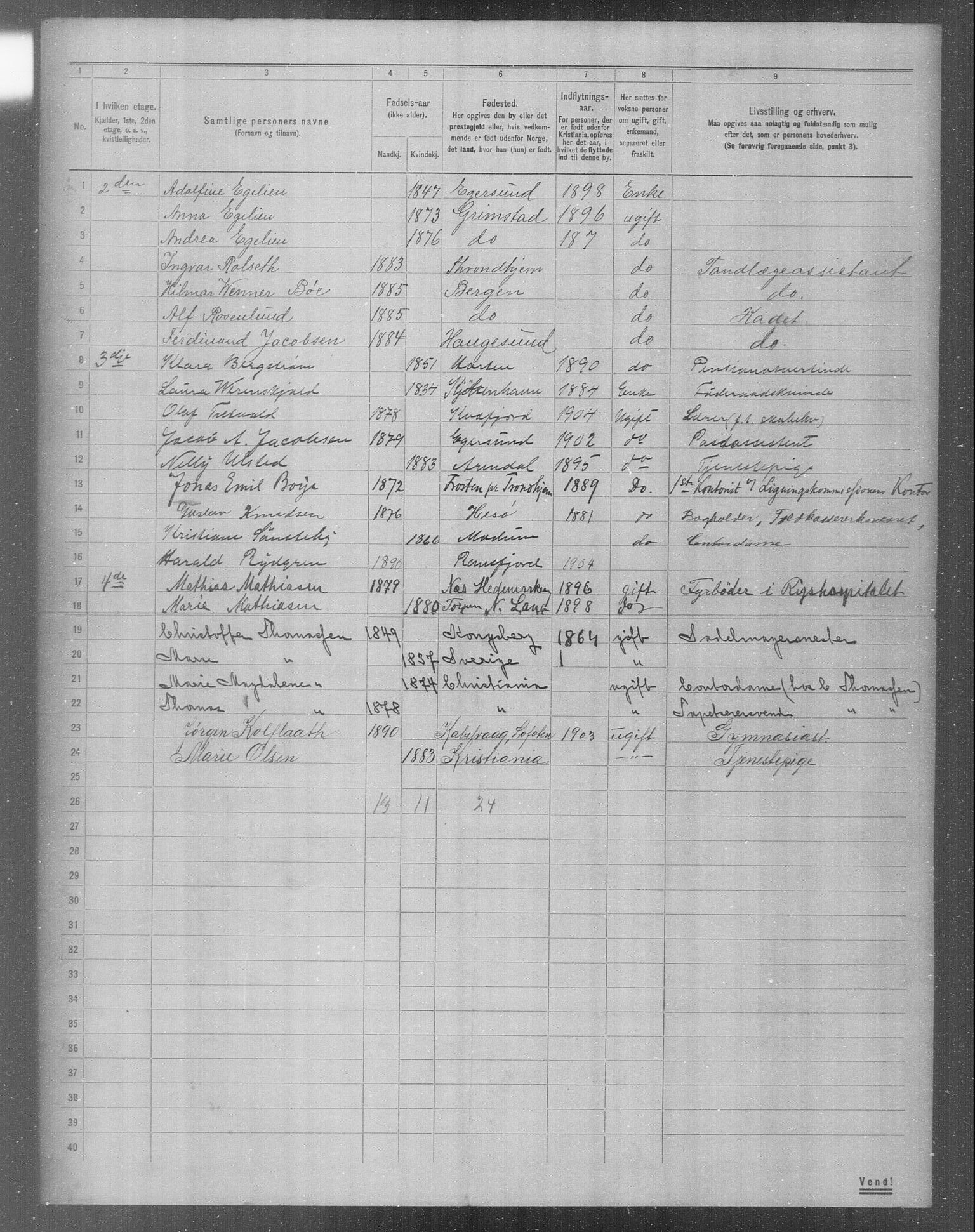 OBA, Municipal Census 1904 for Kristiania, 1904, p. 10854