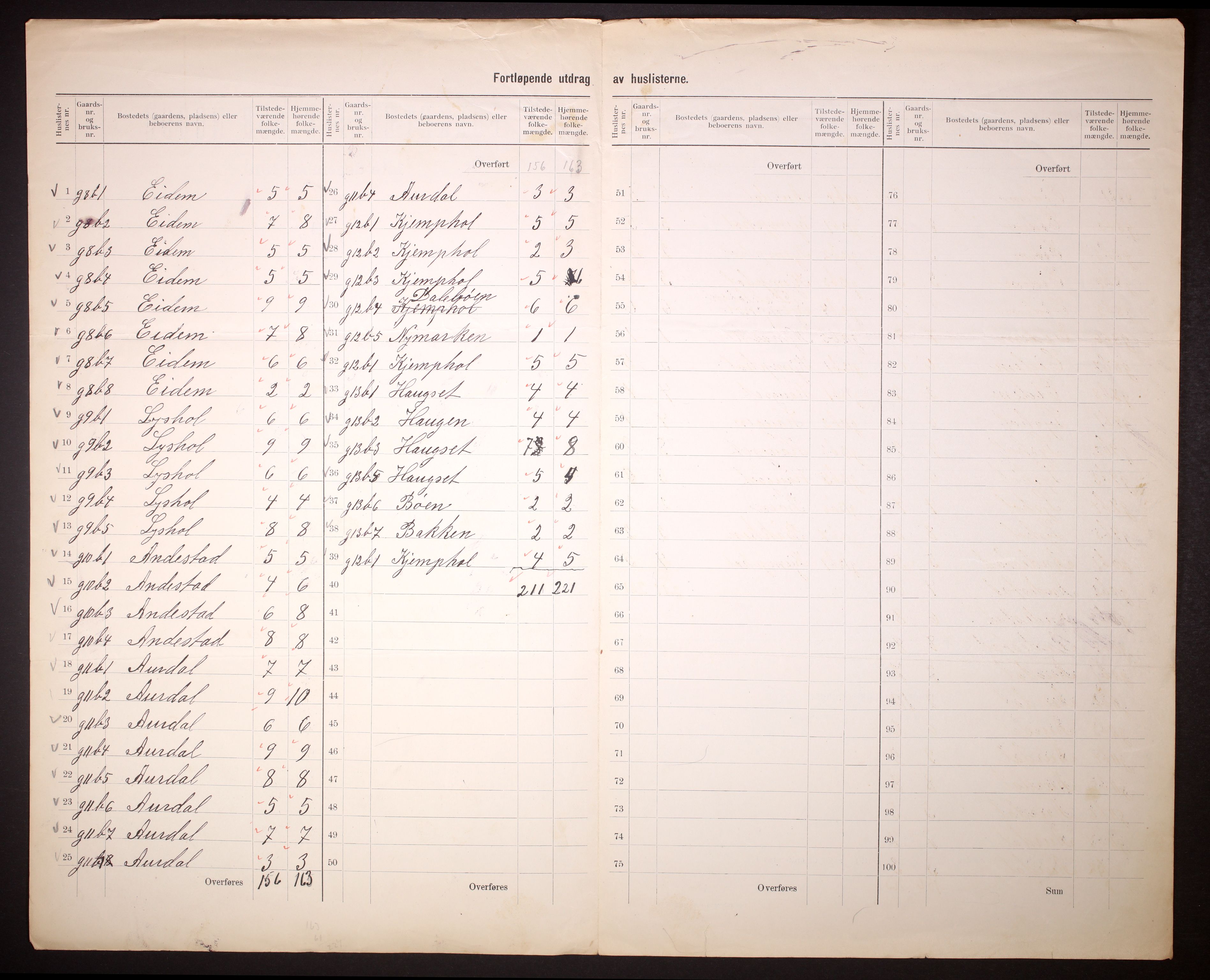 RA, 1910 census for Sykkylven, 1910, p. 11