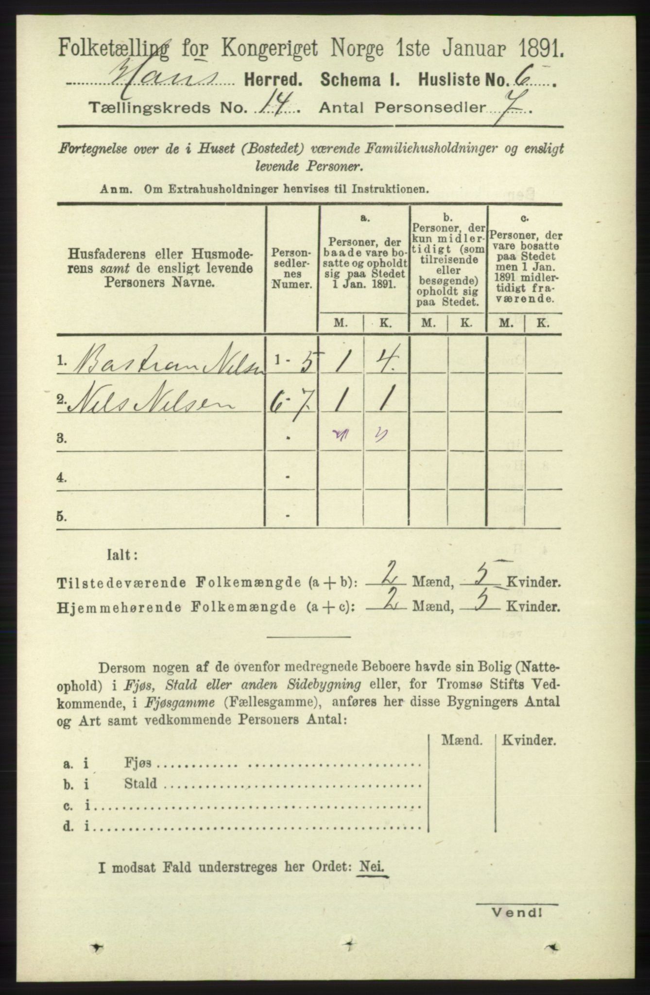 RA, 1891 census for 1250 Haus, 1891, p. 5814