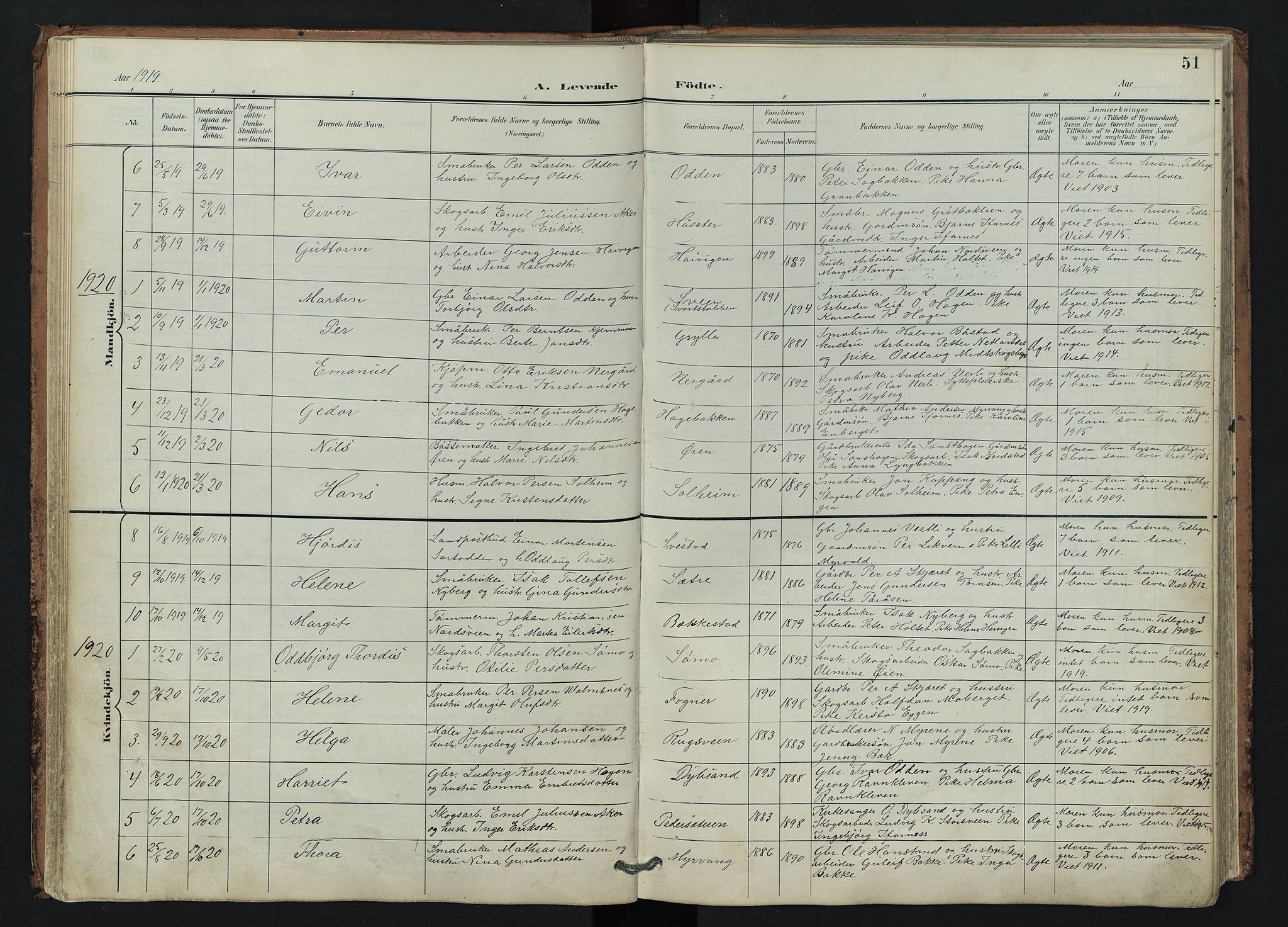 Trysil prestekontor, SAH/PREST-046/H/Ha/Hab/L0007: Parish register (copy) no. 7, 1896-1948, p. 51