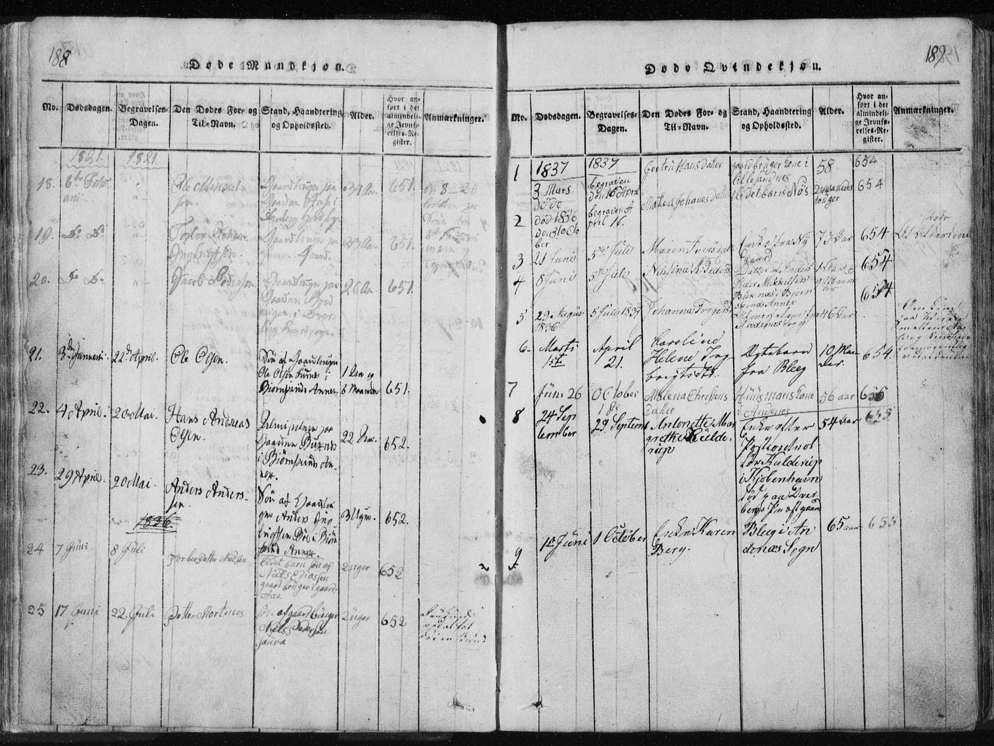 Ministerialprotokoller, klokkerbøker og fødselsregistre - Nordland, AV/SAT-A-1459/897/L1411: Parish register (copy) no. 897C01, 1820-1866, p. 188-189