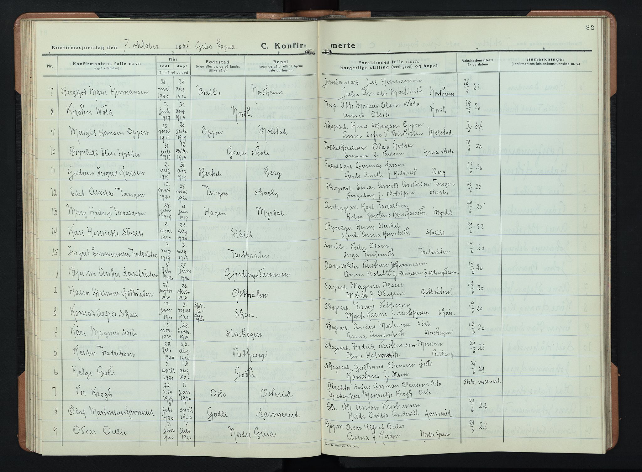 Lunner prestekontor, SAH/PREST-118/H/Ha/Hab/L0003: Parish register (copy) no. 3, 1933-1945, p. 82