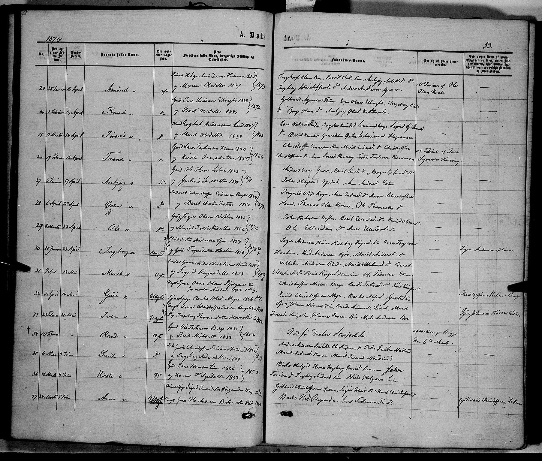 Vang prestekontor, Valdres, SAH/PREST-140/H/Ha/L0007: Parish register (official) no. 7, 1865-1881, p. 53