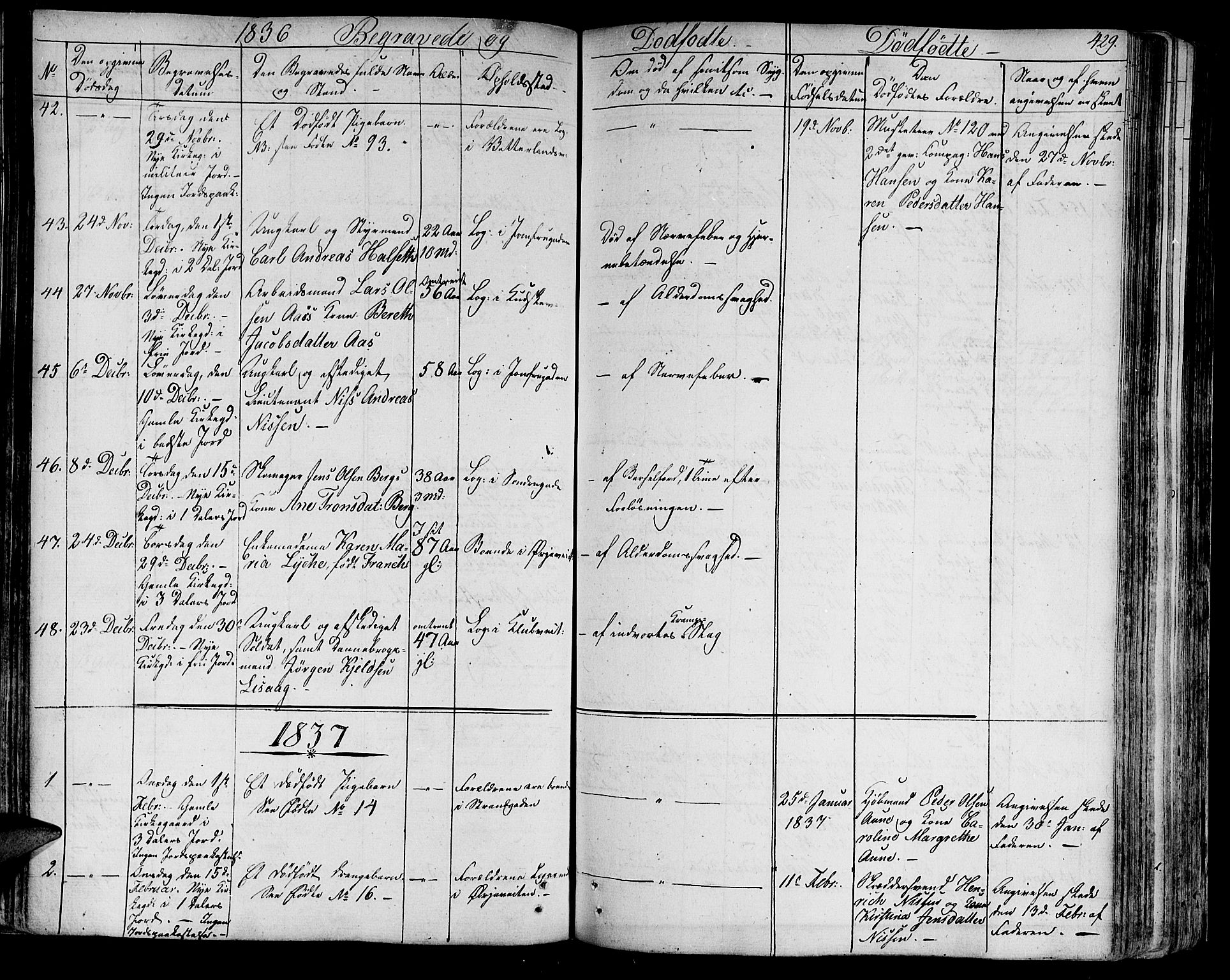 Ministerialprotokoller, klokkerbøker og fødselsregistre - Sør-Trøndelag, SAT/A-1456/602/L0109: Parish register (official) no. 602A07, 1821-1840, p. 429