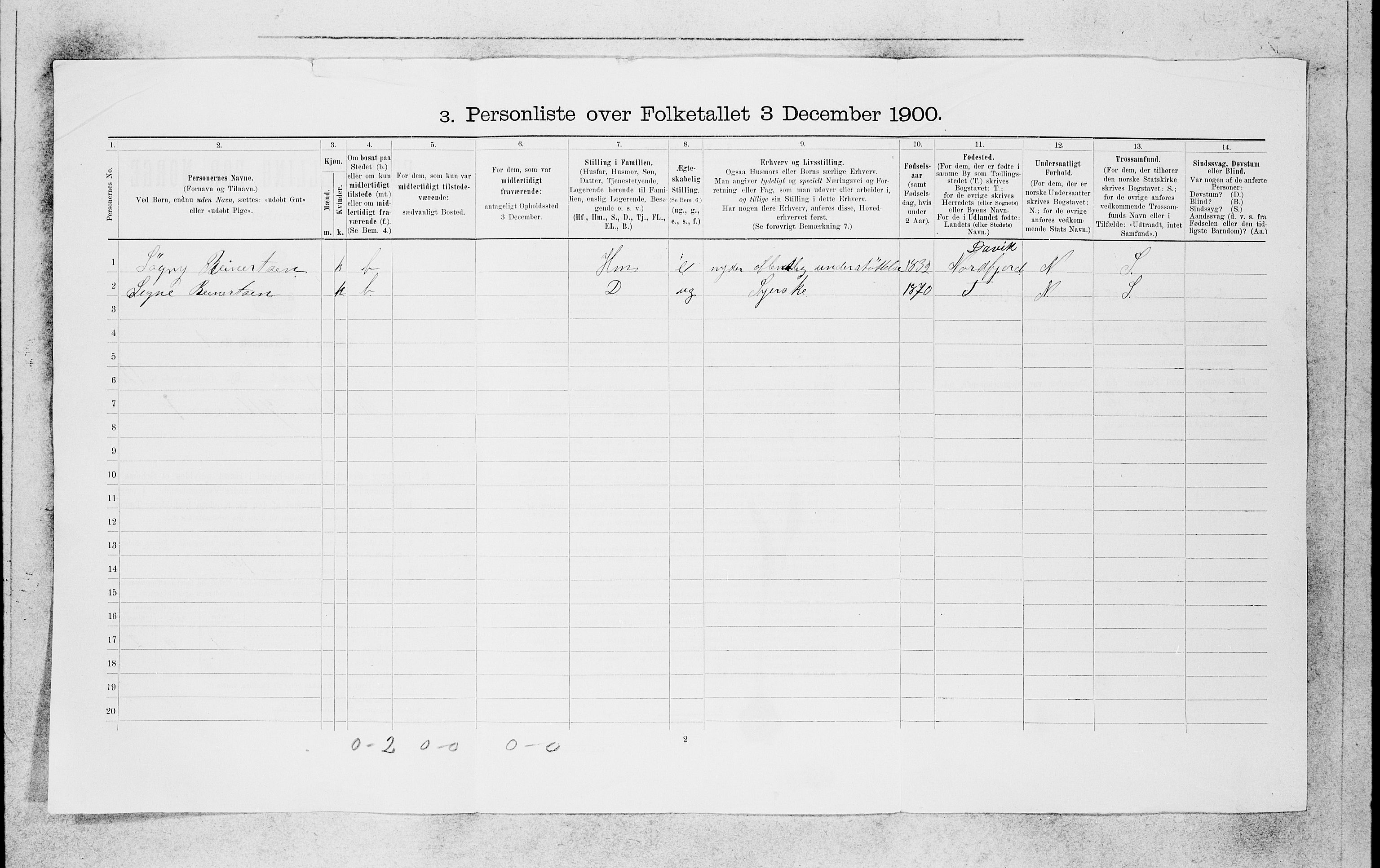 SAB, 1900 census for Bergen, 1900, p. 2195