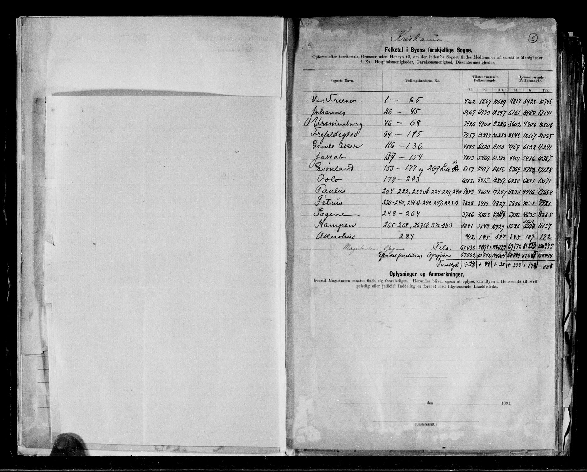 RA, 1891 census for 0301 Kristiania, 1891, p. 143