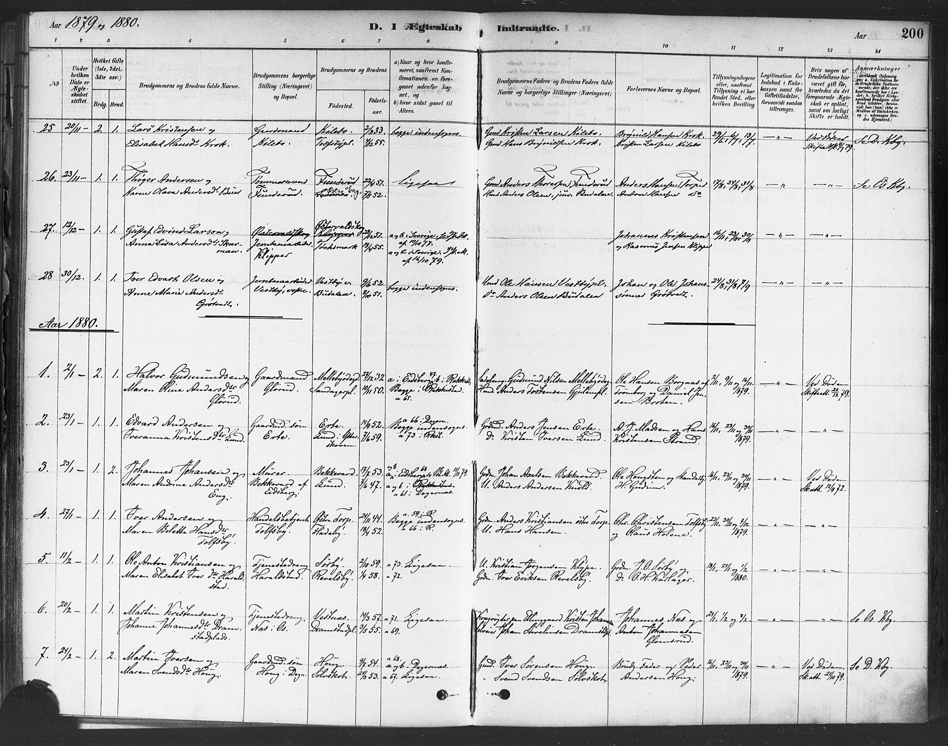 Rakkestad prestekontor Kirkebøker, AV/SAO-A-2008/F/Fa/L0012: Parish register (official) no. I 12, 1878-1893, p. 200