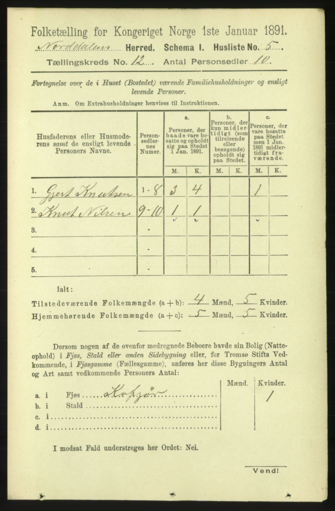 RA, 1891 census for 1524 Norddal, 1891, p. 2675