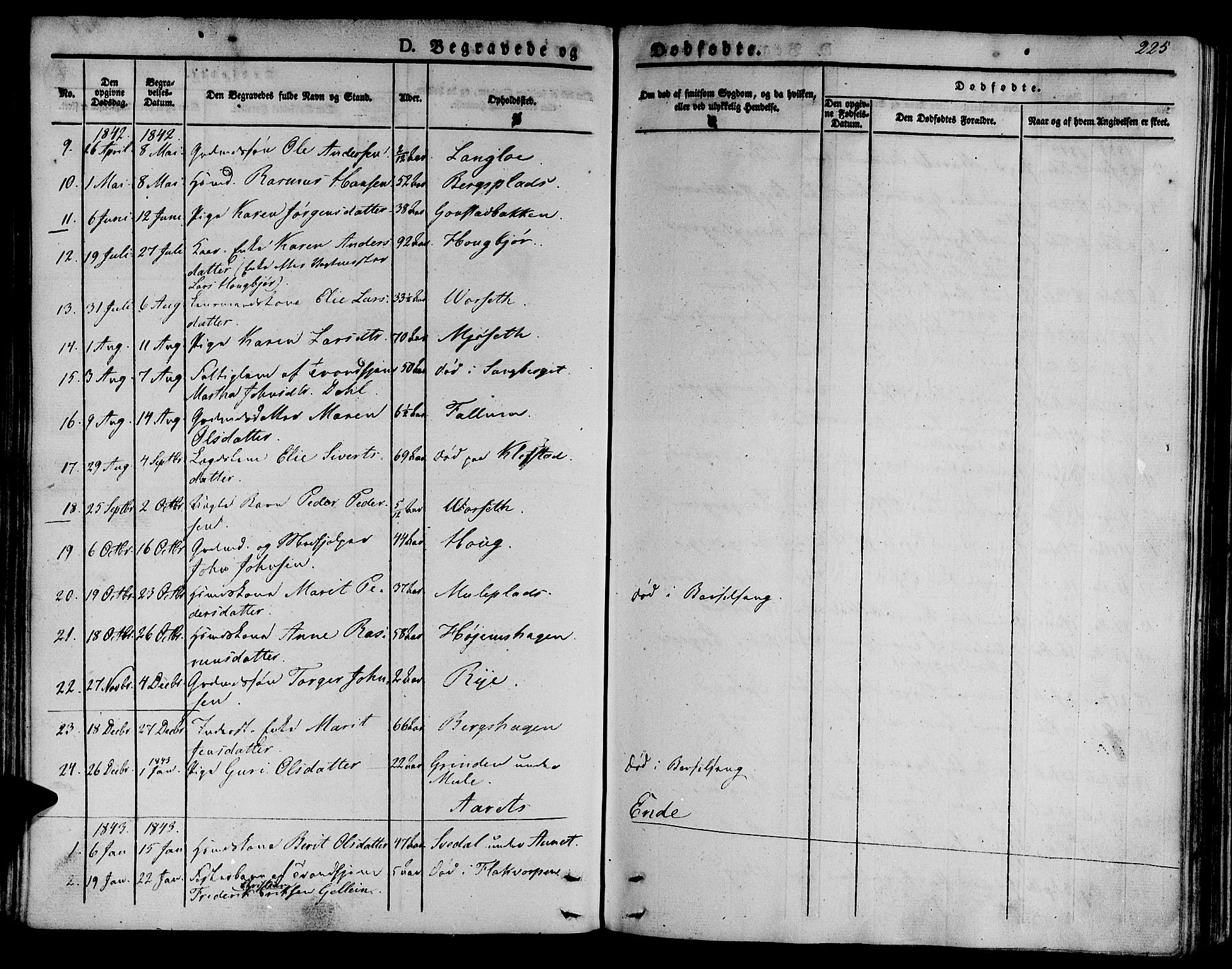 Ministerialprotokoller, klokkerbøker og fødselsregistre - Sør-Trøndelag, SAT/A-1456/612/L0374: Parish register (official) no. 612A07 /1, 1829-1845, p. 225