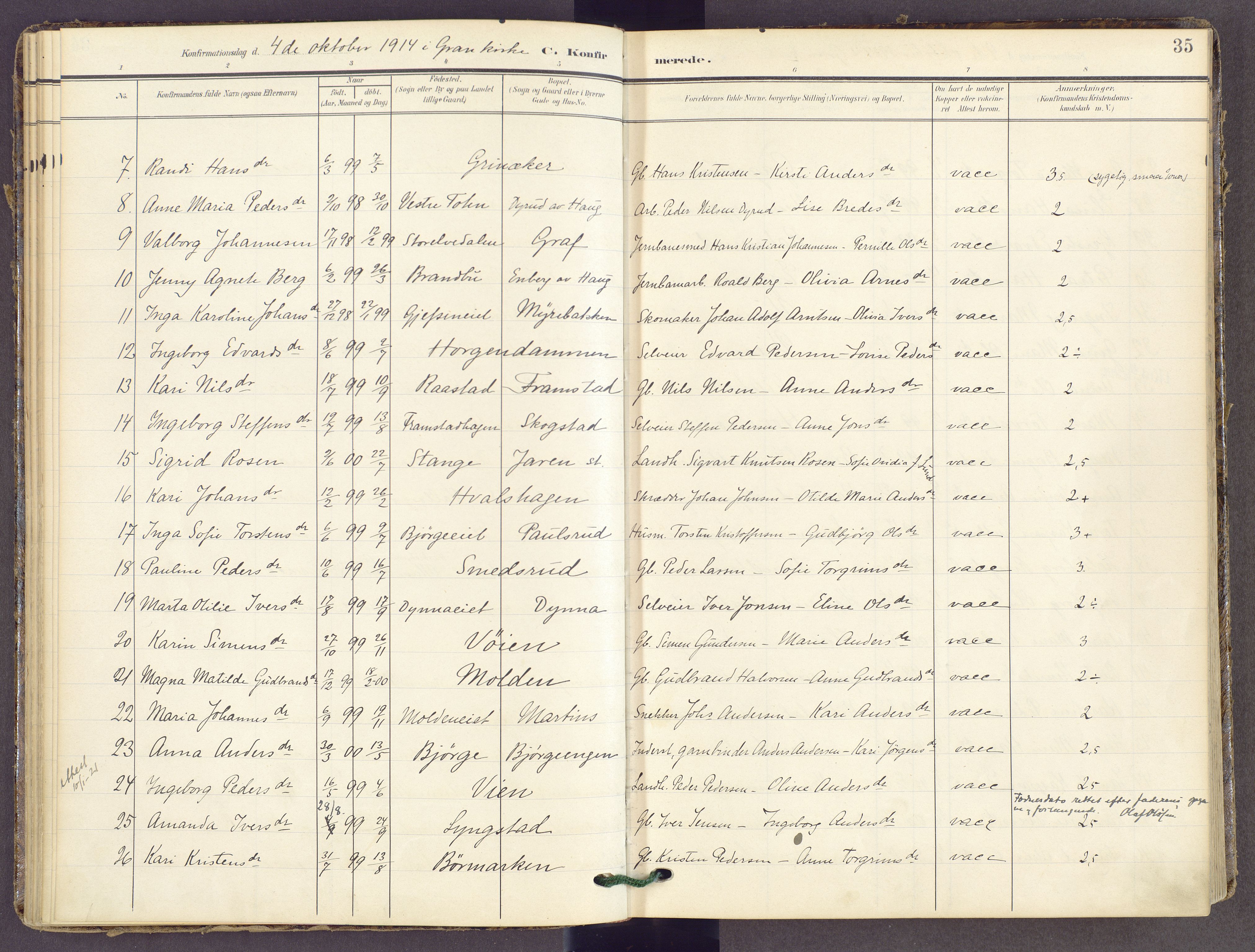 Gran prestekontor, SAH/PREST-112/H/Ha/Haa/L0022: Parish register (official) no. 22, 1908-1918, p. 35