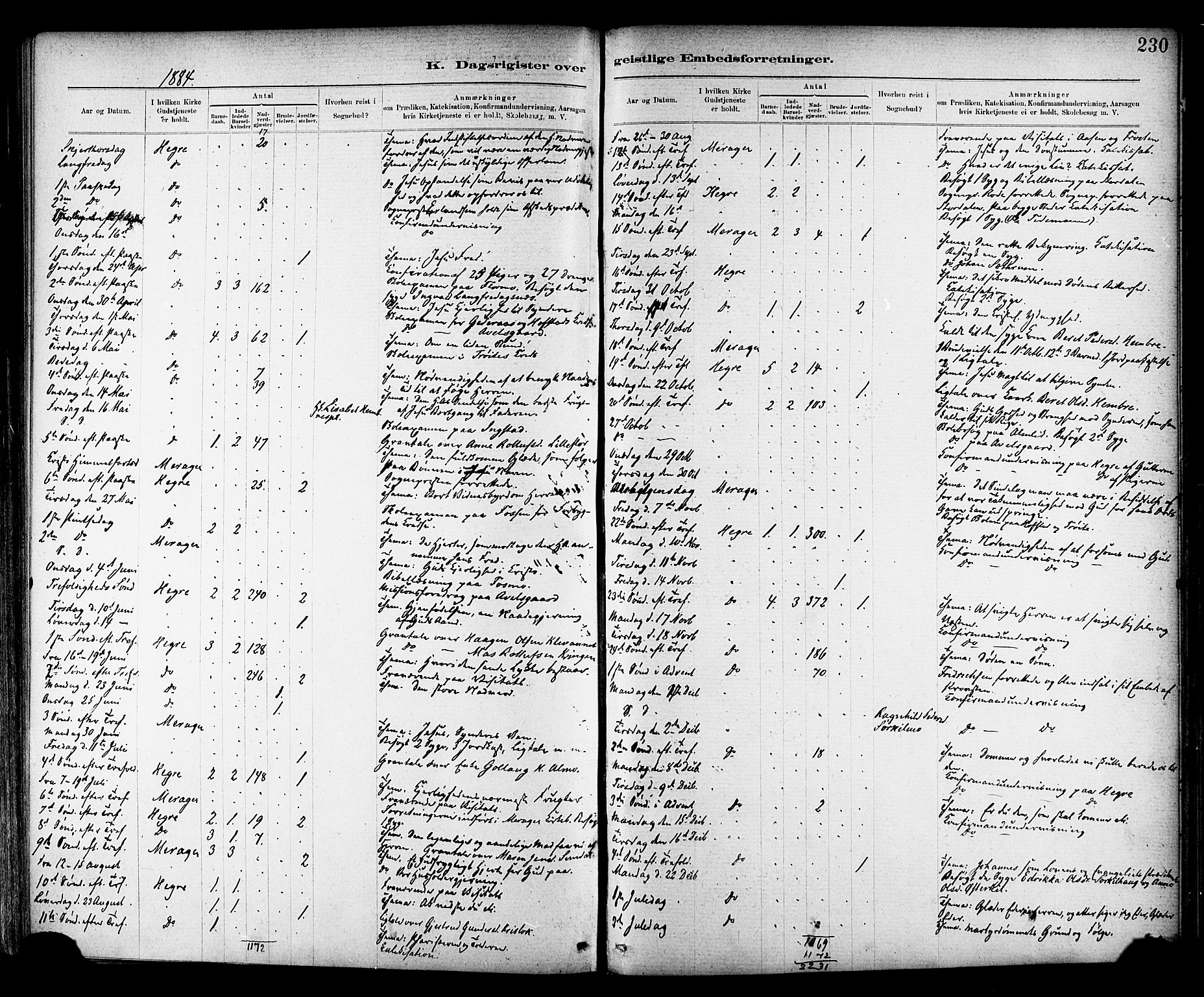 Ministerialprotokoller, klokkerbøker og fødselsregistre - Nord-Trøndelag, SAT/A-1458/703/L0030: Parish register (official) no. 703A03, 1880-1892, p. 230