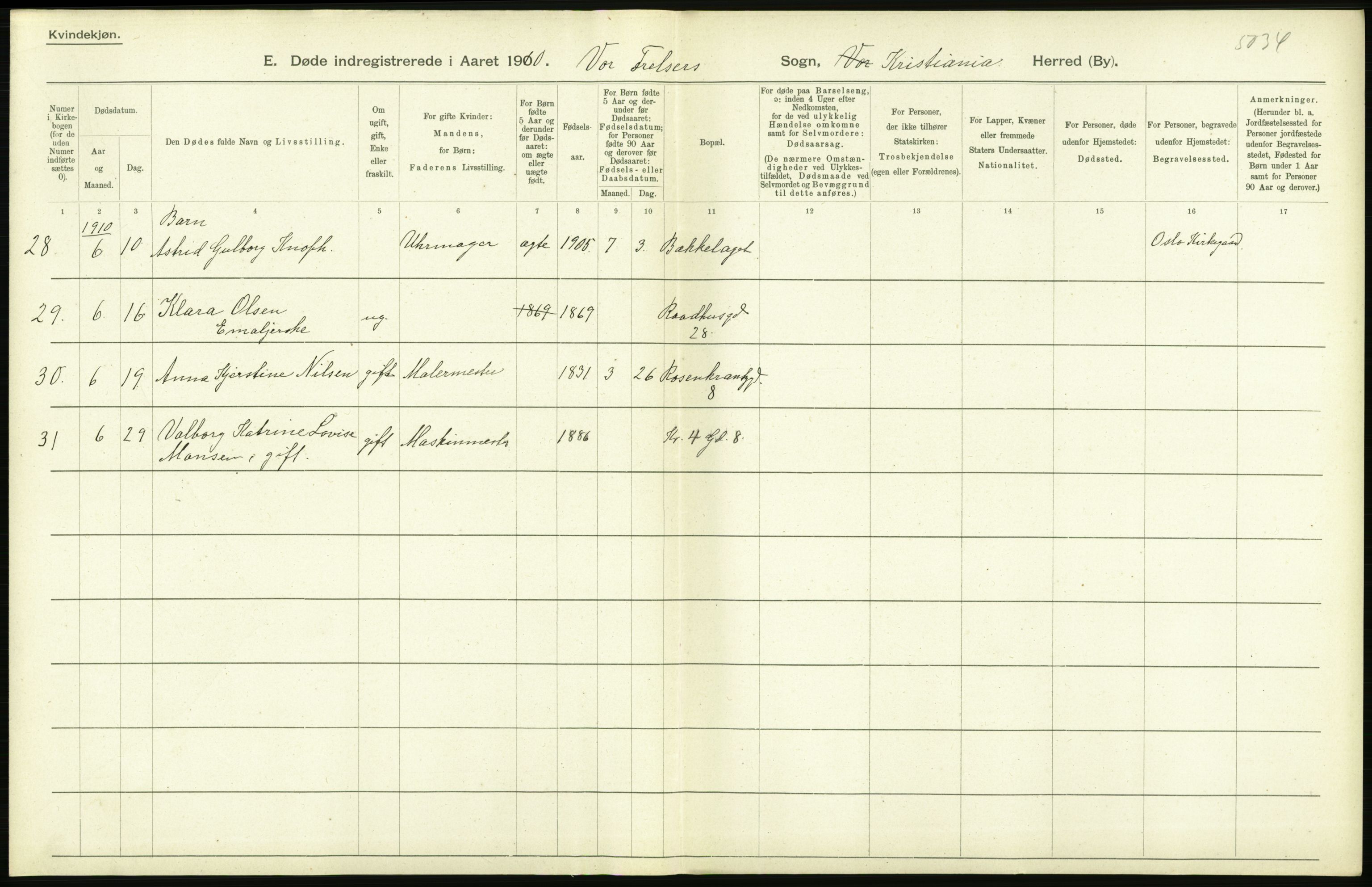 Statistisk sentralbyrå, Sosiodemografiske emner, Befolkning, AV/RA-S-2228/D/Df/Dfa/Dfah/L0008: Kristiania: Døde, 1910, p. 466