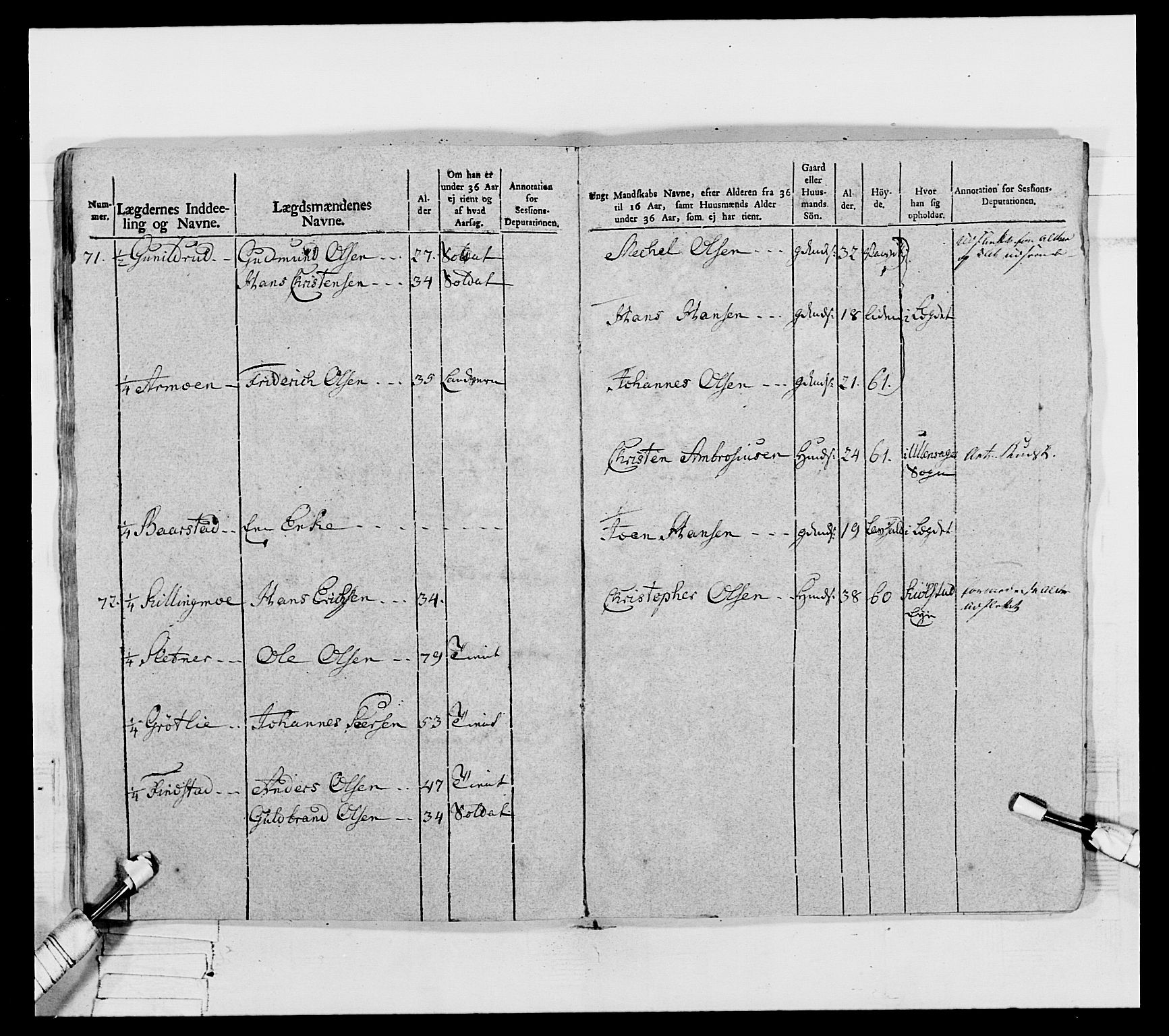 Generalitets- og kommissariatskollegiet, Det kongelige norske kommissariatskollegium, AV/RA-EA-5420/E/Eh/L0067: Opplandske nasjonale infanteriregiment, 1789-1797, p. 429