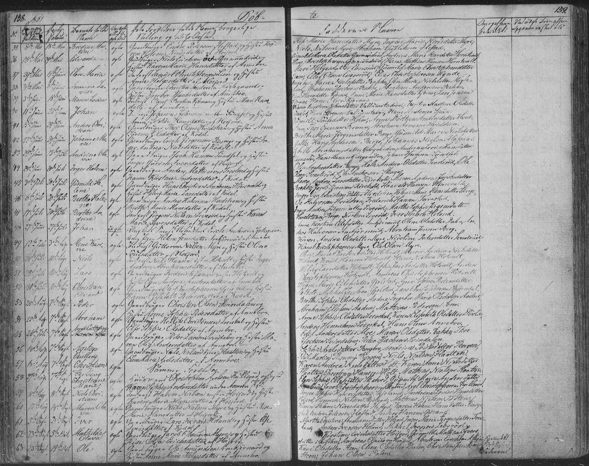 Andebu kirkebøker, AV/SAKO-A-336/F/Fa/L0004: Parish register (official) no. 4, 1829-1856, p. 158-159