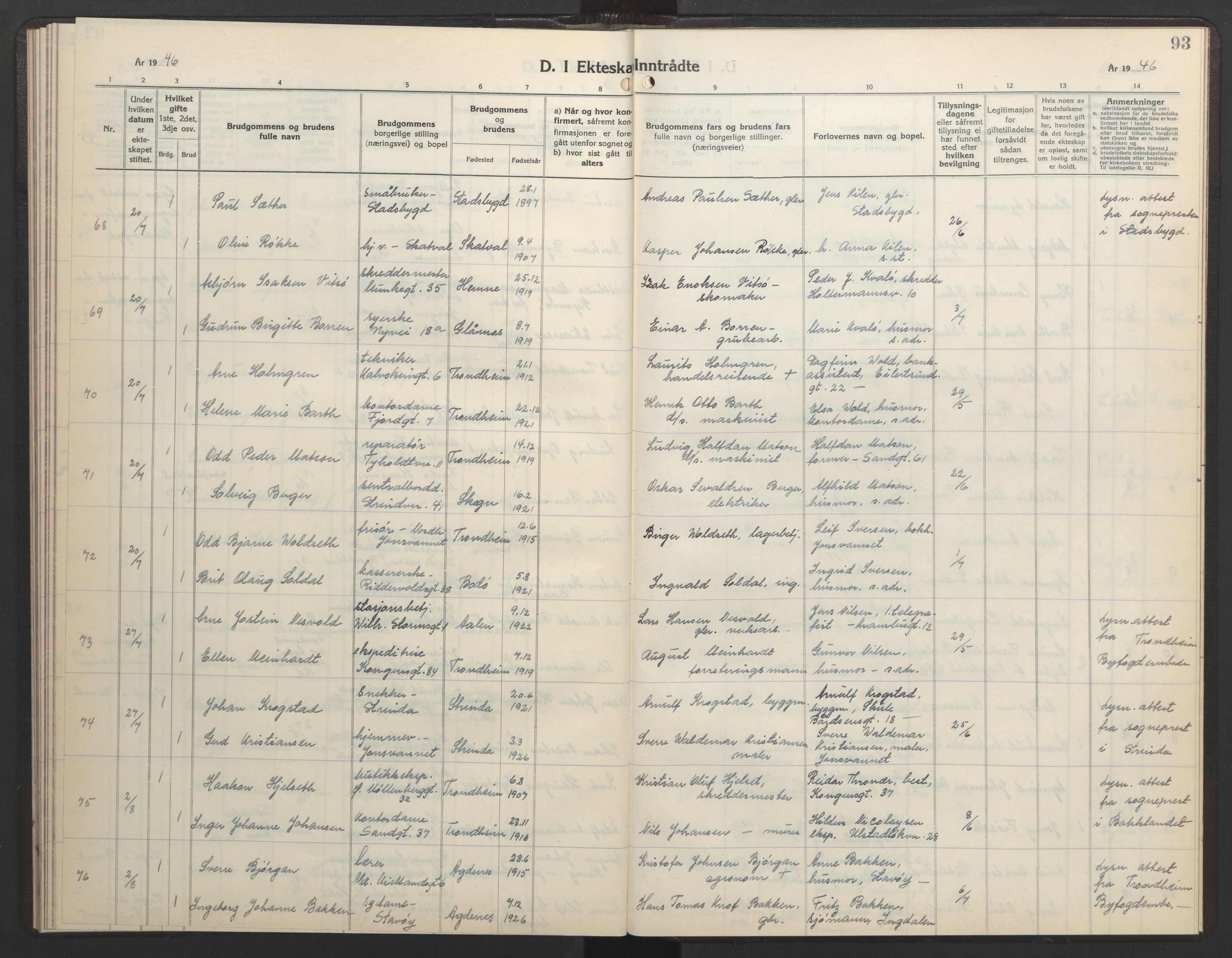 Ministerialprotokoller, klokkerbøker og fødselsregistre - Sør-Trøndelag, SAT/A-1456/602/L0154: Parish register (copy) no. 602C22, 1940-1947, p. 93