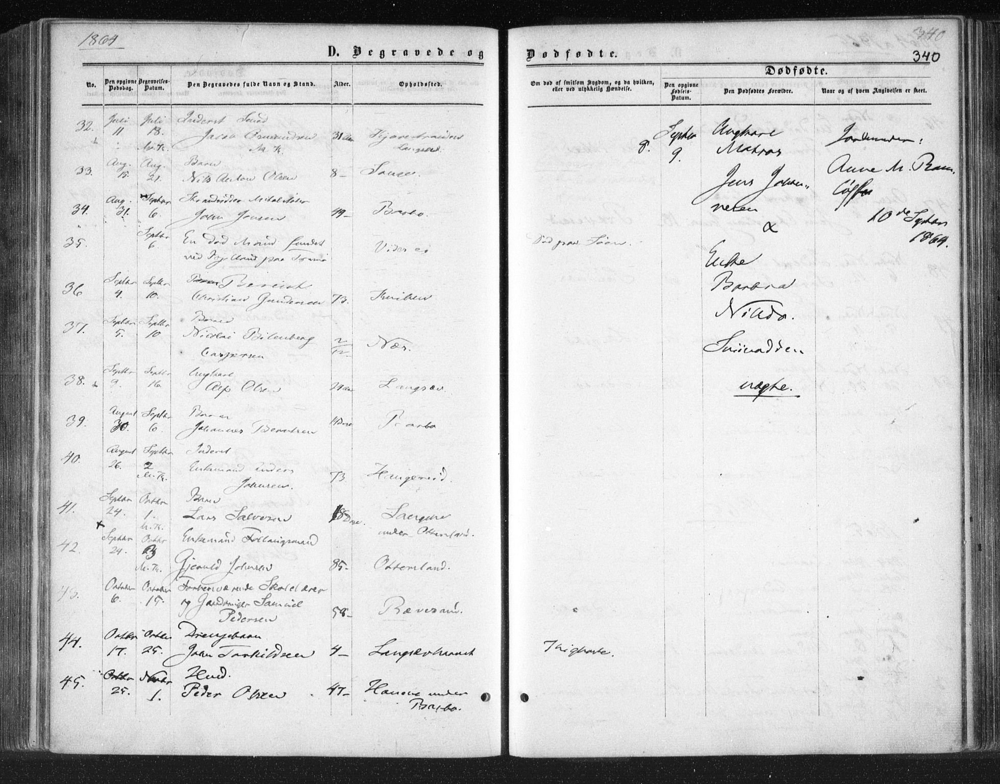 Tromøy sokneprestkontor, SAK/1111-0041/F/Fa/L0007: Parish register (official) no. A 7, 1864-1869, p. 340