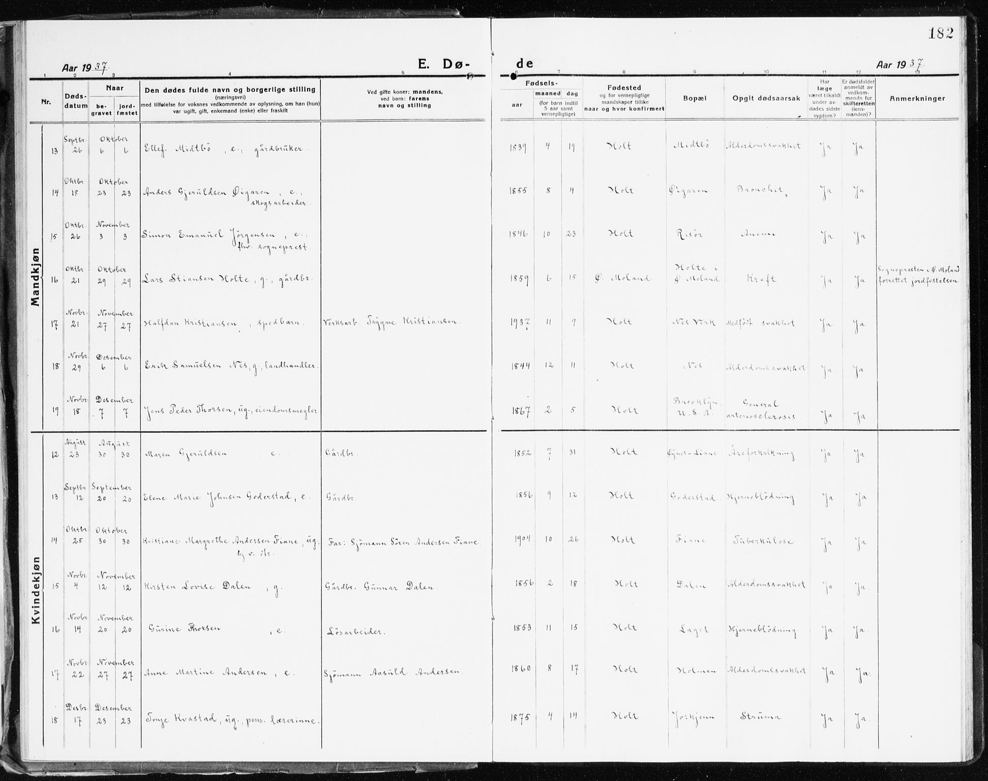 Holt sokneprestkontor, AV/SAK-1111-0021/F/Fb/L0012: Parish register (copy) no. B 12, 1919-1944, p. 182