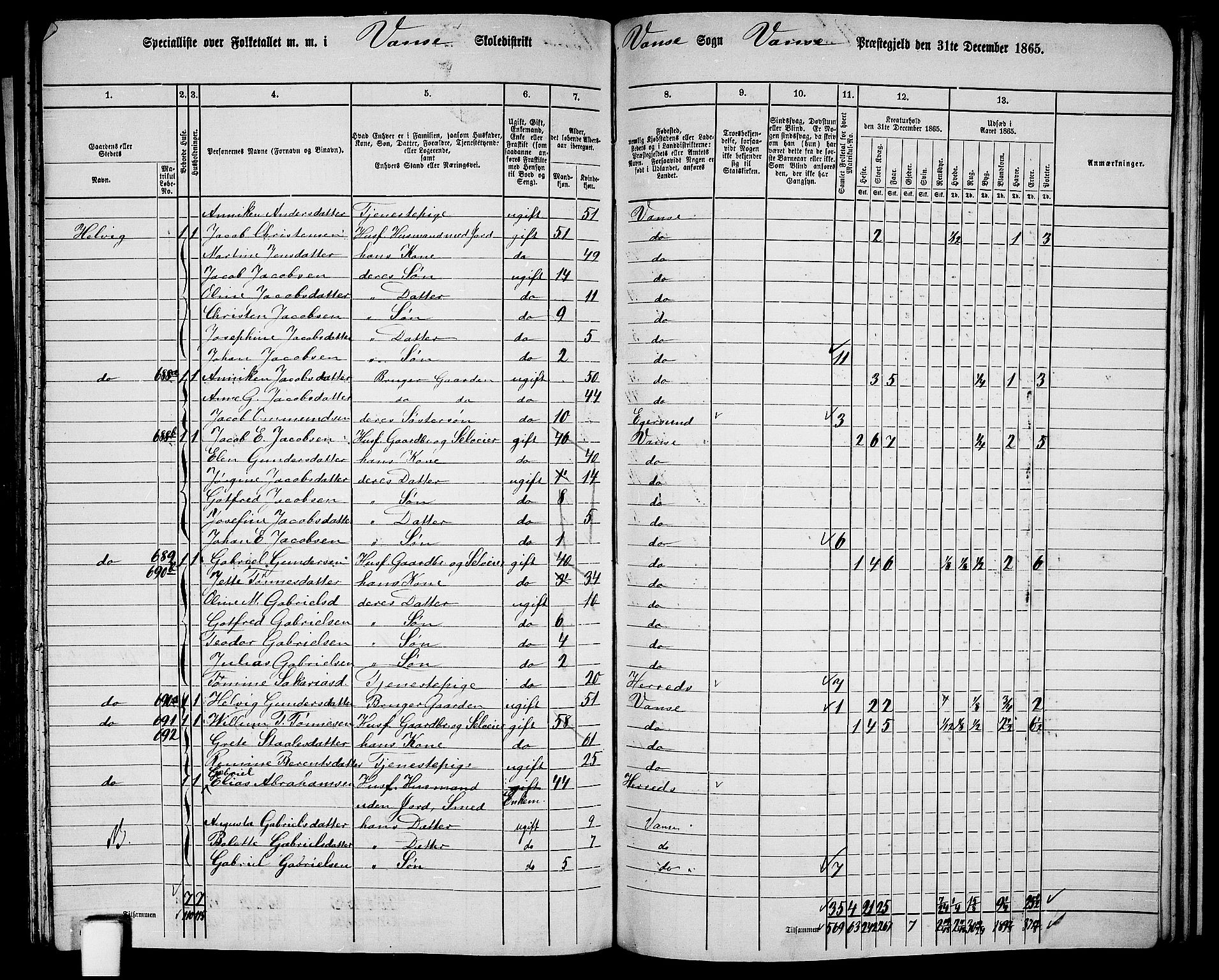 RA, 1865 census for Vanse/Vanse og Farsund, 1865, p. 239
