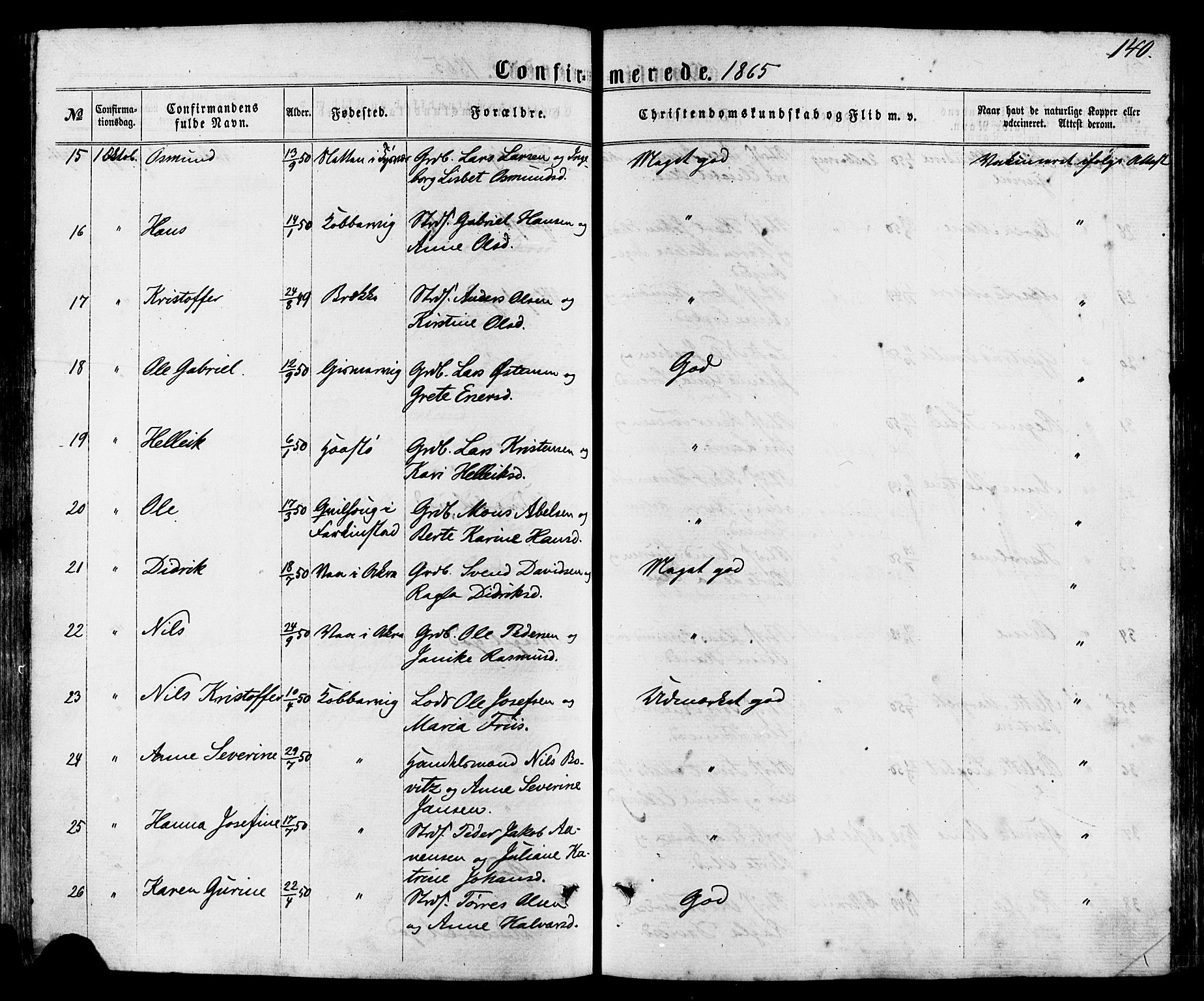 Avaldsnes sokneprestkontor, AV/SAST-A -101851/H/Ha/Haa/L0011: Parish register (official) no. A 11, 1861-1880, p. 140