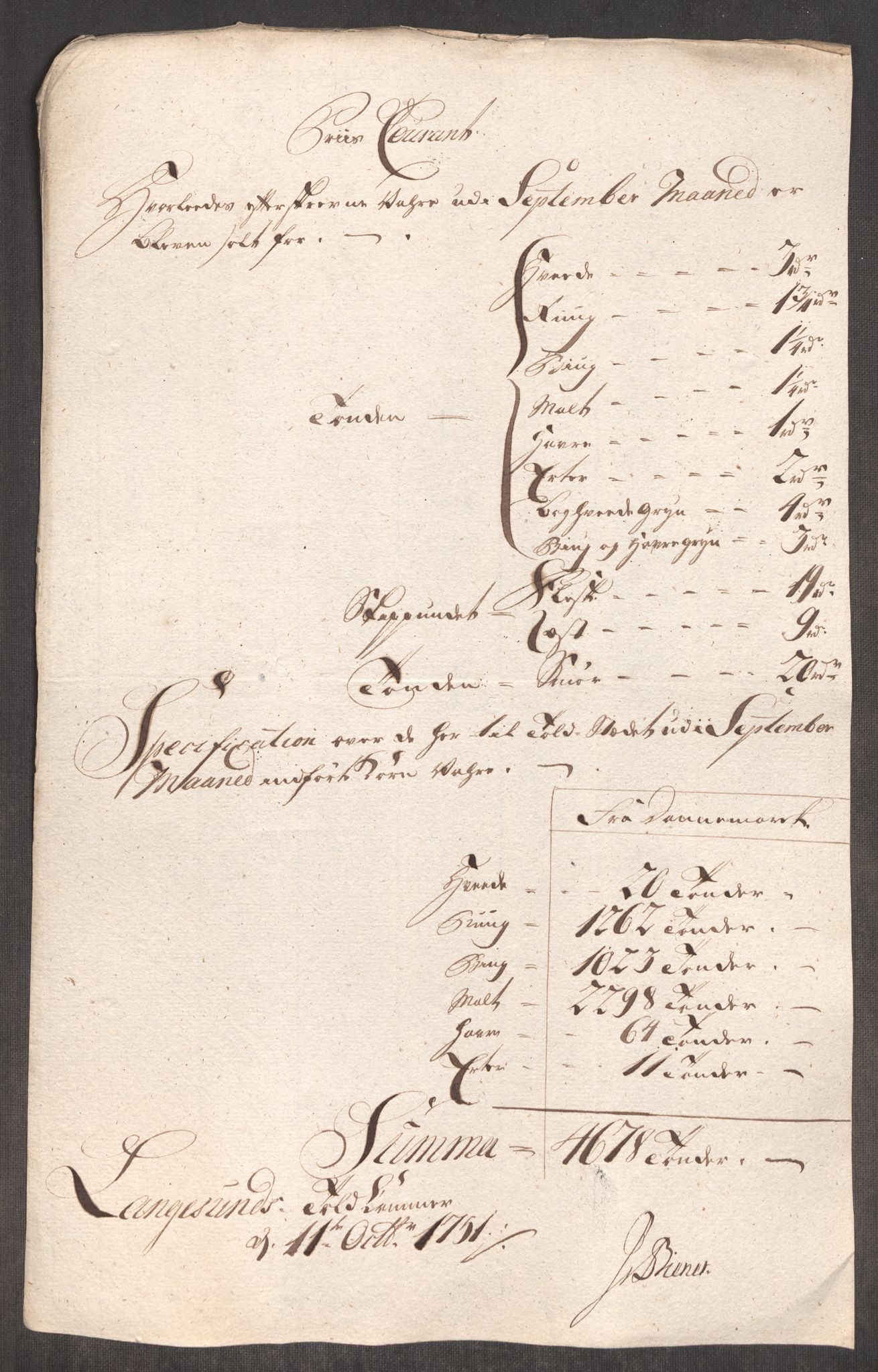 Rentekammeret inntil 1814, Realistisk ordnet avdeling, AV/RA-EA-4070/Oe/L0004: [Ø1]: Priskuranter, 1749-1752, p. 634