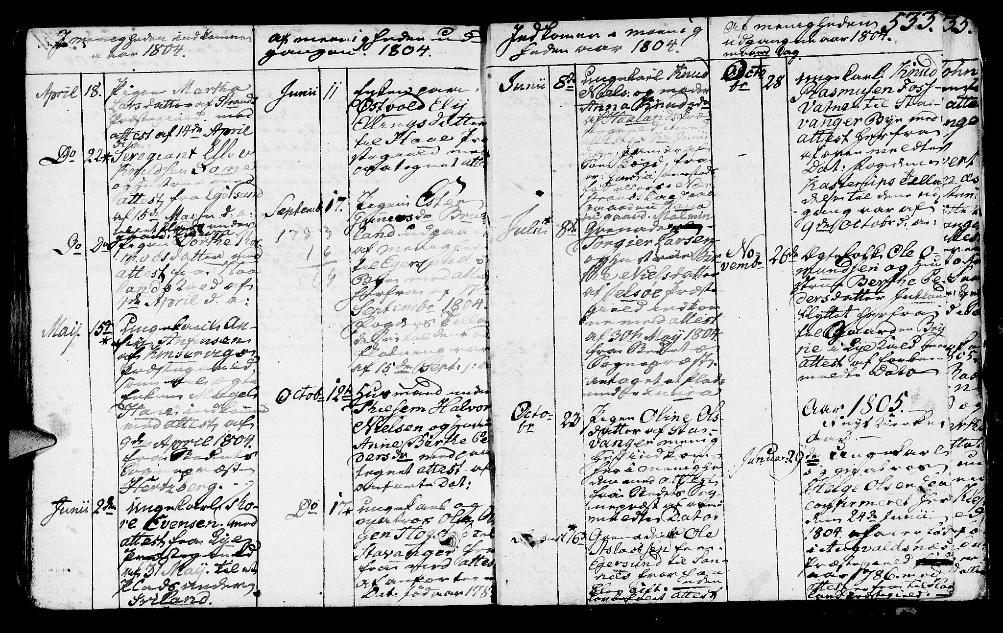 Høyland sokneprestkontor, SAST/A-101799/001/30BA/L0005: Parish register (official) no. A 5, 1804-1815, p. 533