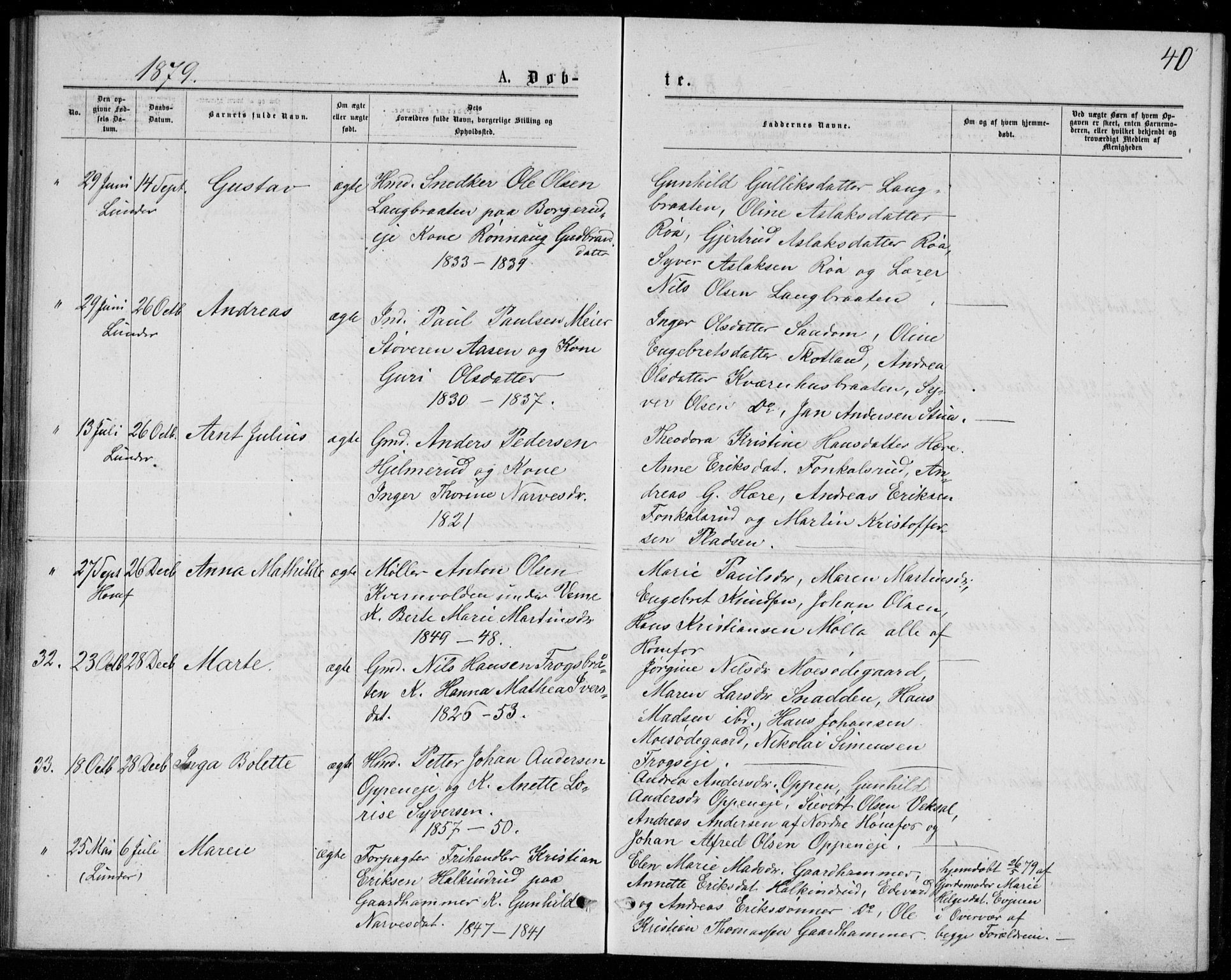 Norderhov kirkebøker, AV/SAKO-A-237/G/Ga/L0007: Parish register (copy) no. I 7, 1877-1887, p. 40