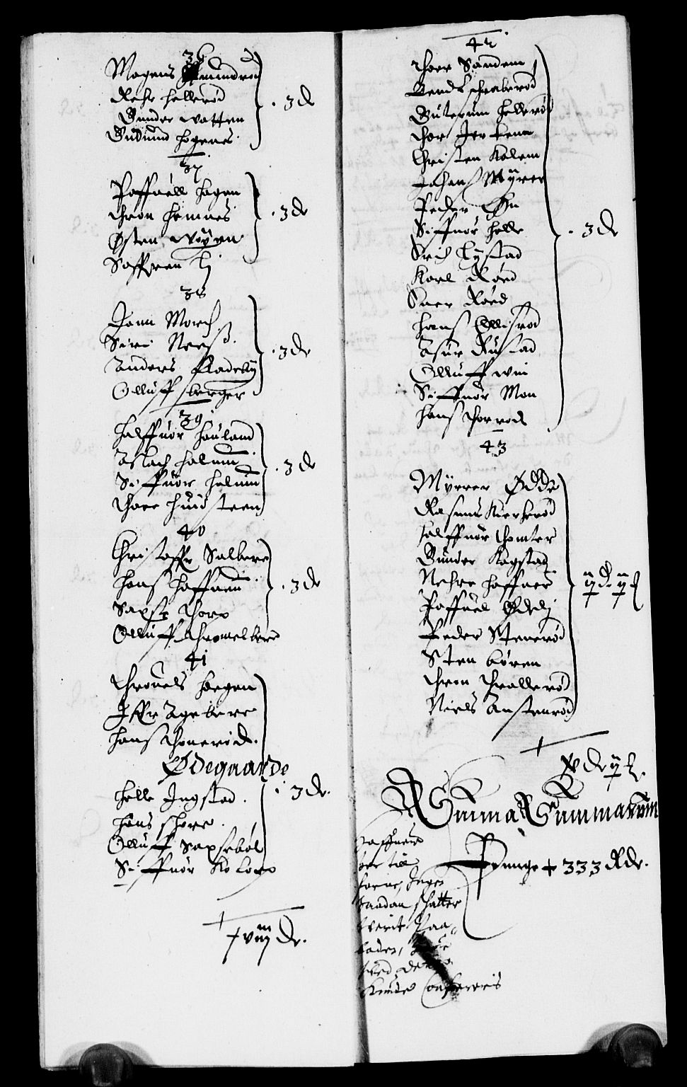 Rentekammeret inntil 1814, Reviderte regnskaper, Lensregnskaper, RA/EA-5023/R/Rb/Rbc/L0005: Tune, Åbygge og Veme len, 1642-1644