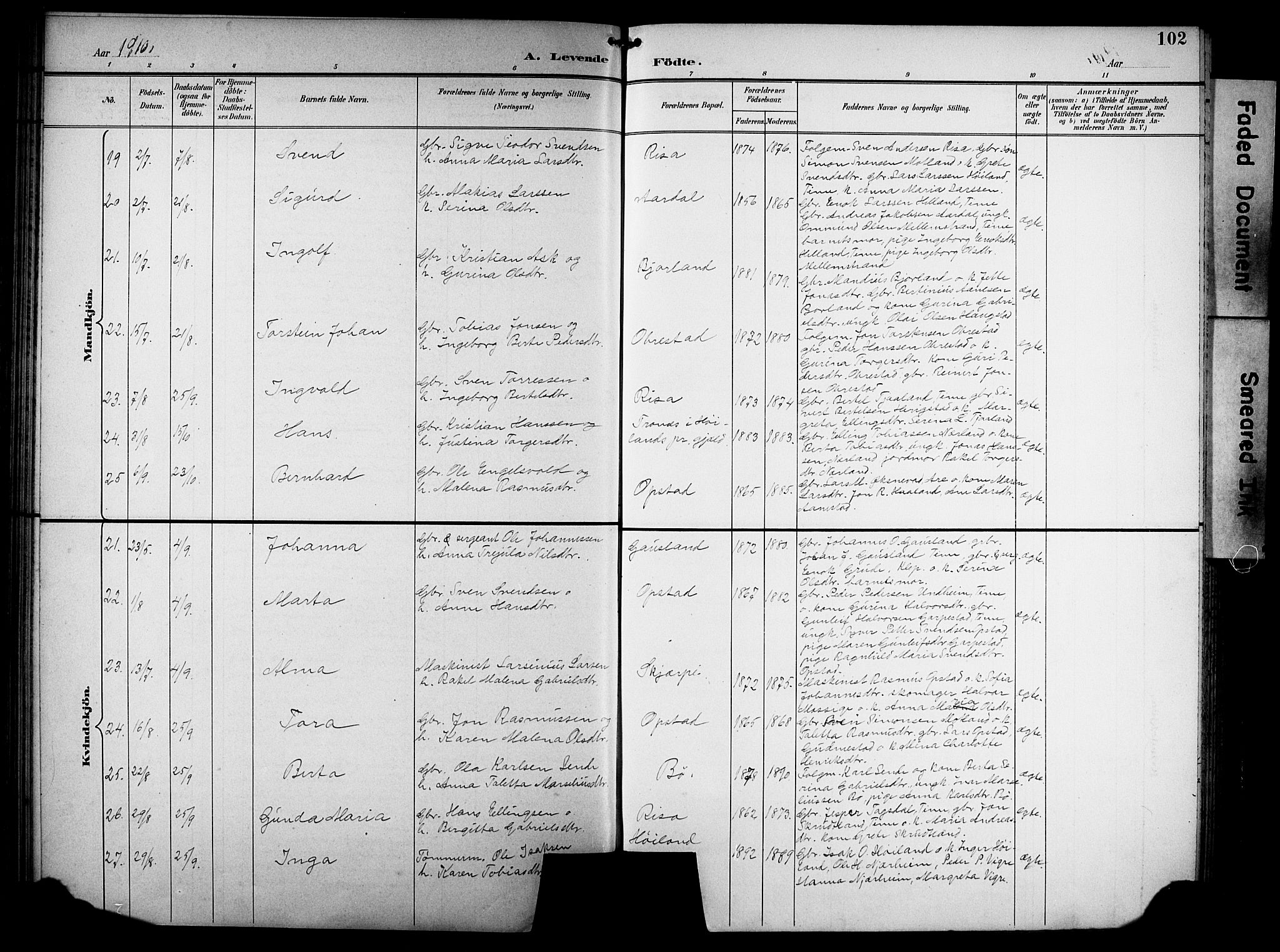 Hå sokneprestkontor, AV/SAST-A-101801/001/30BB/L0005: Parish register (copy) no. B 5, 1894-1912, p. 102