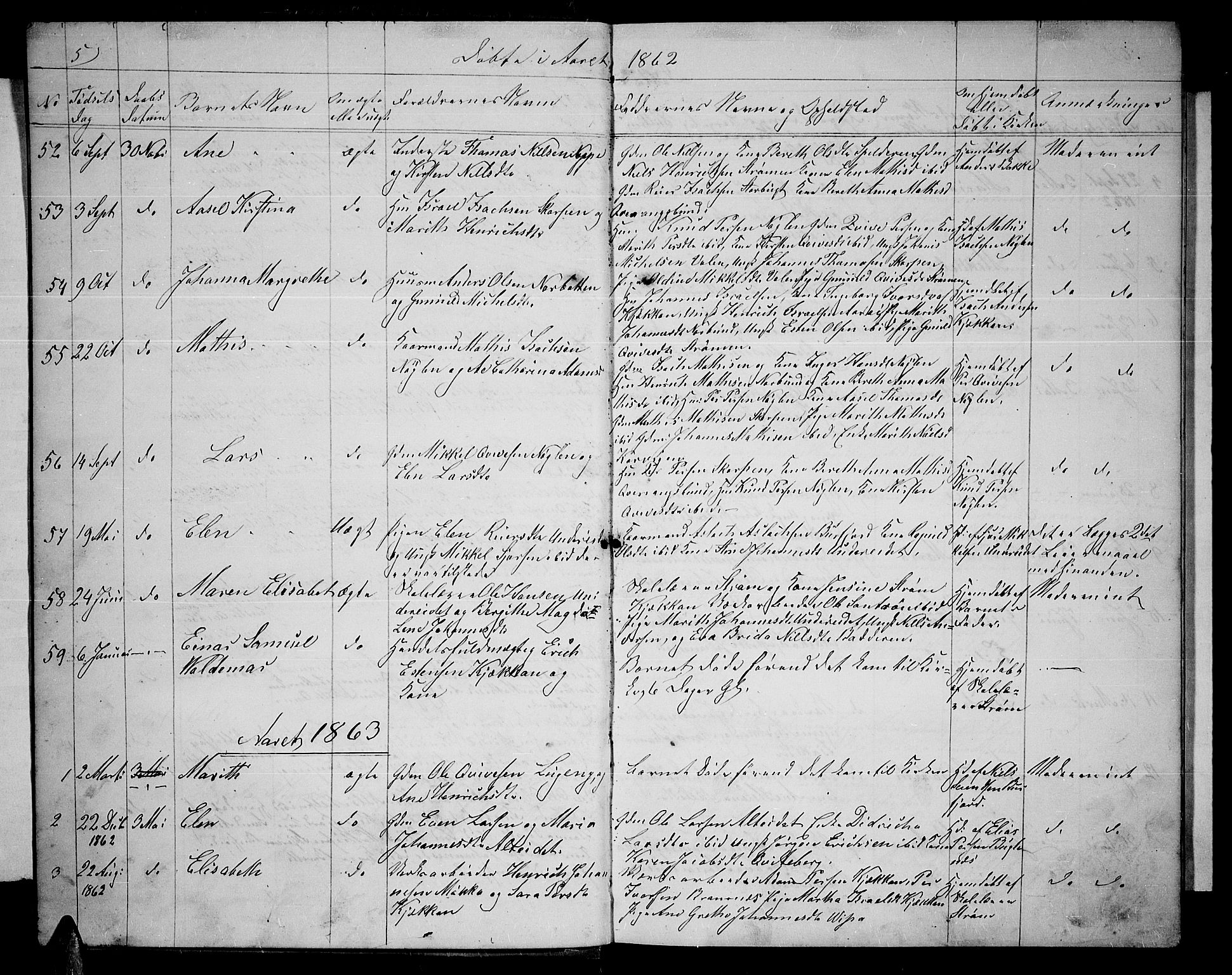 Skjervøy sokneprestkontor, AV/SATØ-S-1300/H/Ha/Hab/L0013klokker: Parish register (copy) no. 13, 1862-1870, p. 5