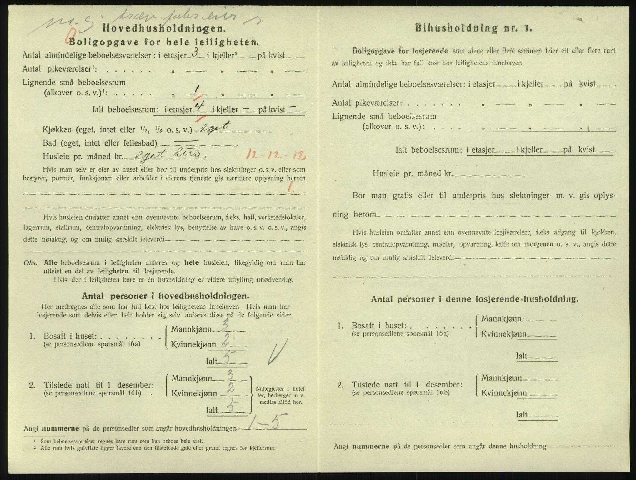 SAKO, 1920 census for Larvik, 1920, p. 5749