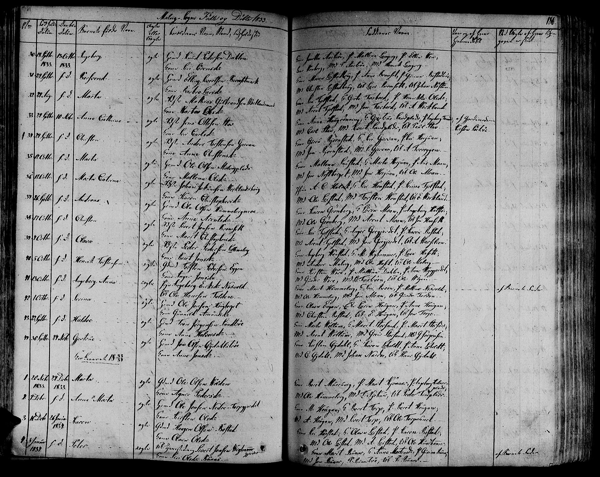 Ministerialprotokoller, klokkerbøker og fødselsregistre - Sør-Trøndelag, SAT/A-1456/606/L0288: Parish register (official) no. 606A04 /3, 1826-1840, p. 186