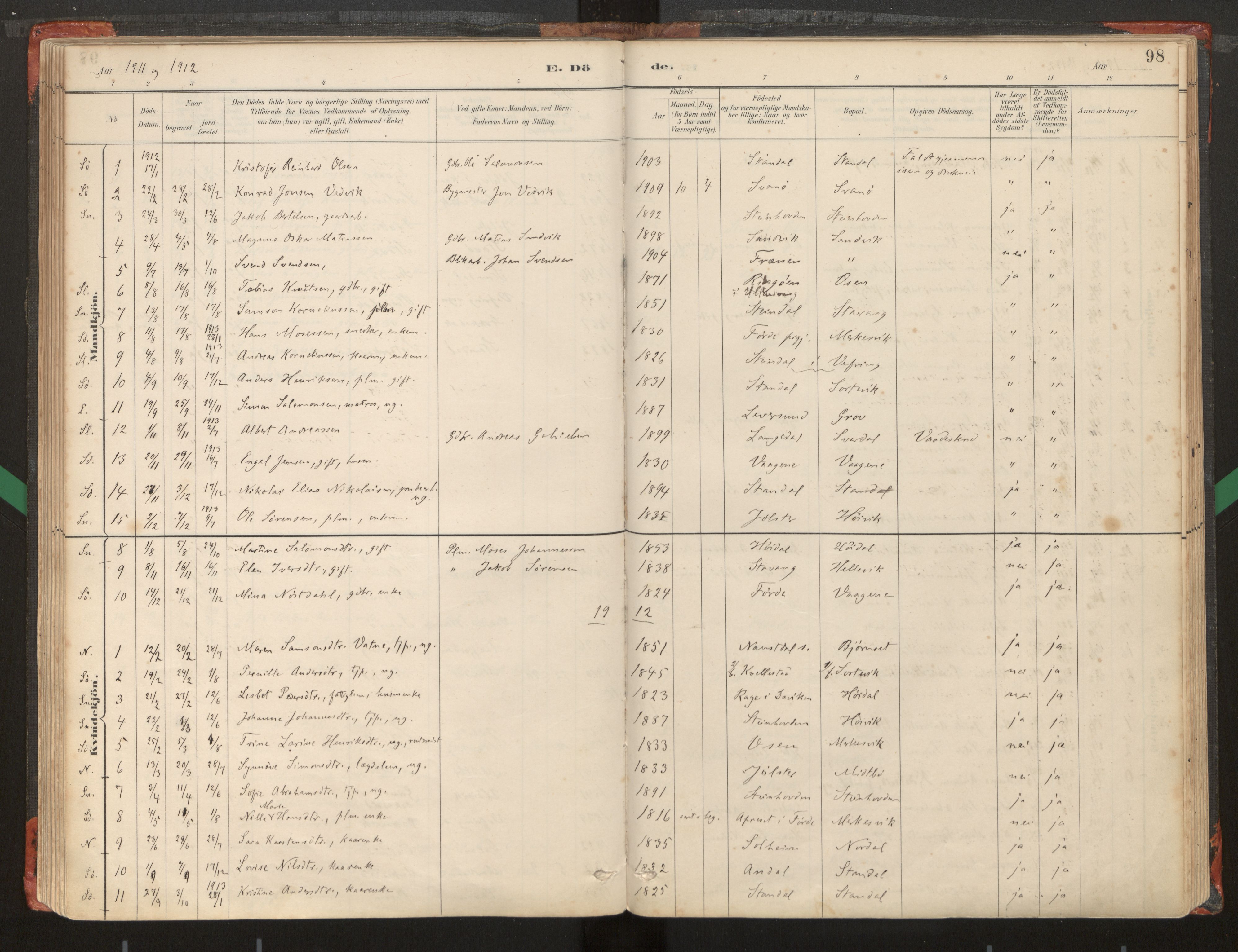 Kinn sokneprestembete, AV/SAB-A-80801/H/Haa/Haad/L0006: Parish register (official) no. D 6, 1886-1945, p. 98