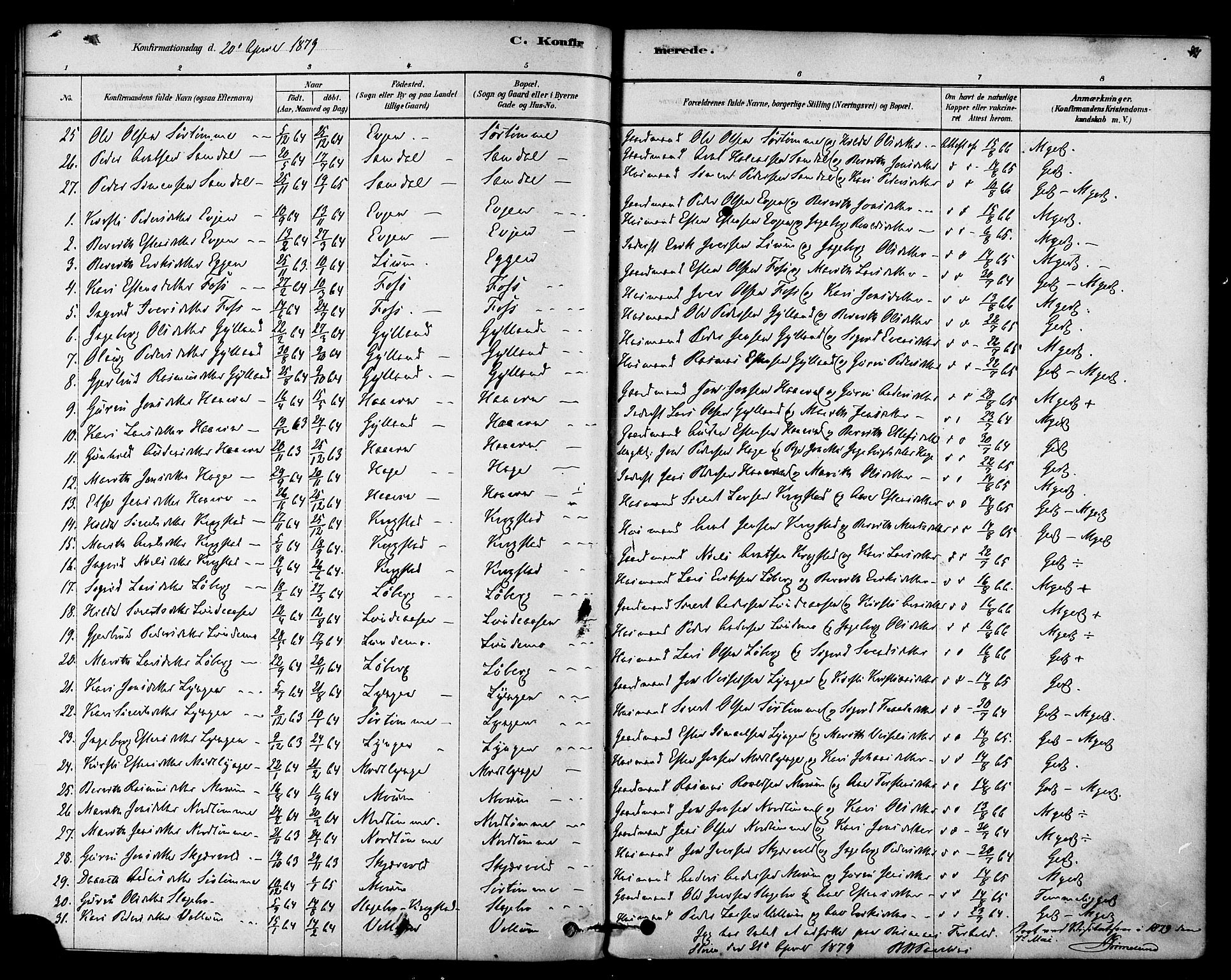 Ministerialprotokoller, klokkerbøker og fødselsregistre - Sør-Trøndelag, AV/SAT-A-1456/692/L1105: Parish register (official) no. 692A05, 1878-1890, p. 74