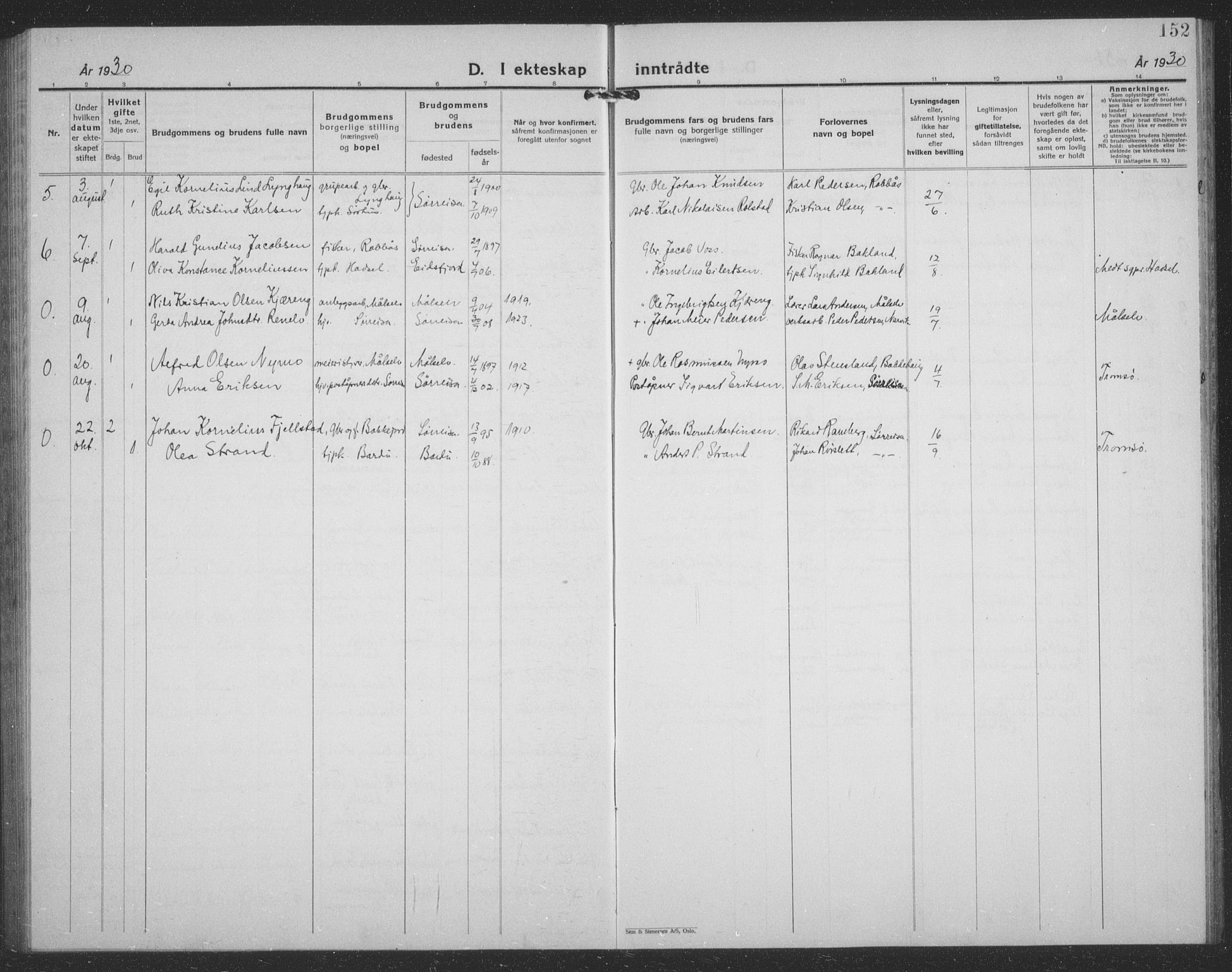 Tranøy sokneprestkontor, AV/SATØ-S-1313/I/Ia/Iab/L0024klokker: Parish register (copy) no. 24, 1929-1943, p. 152