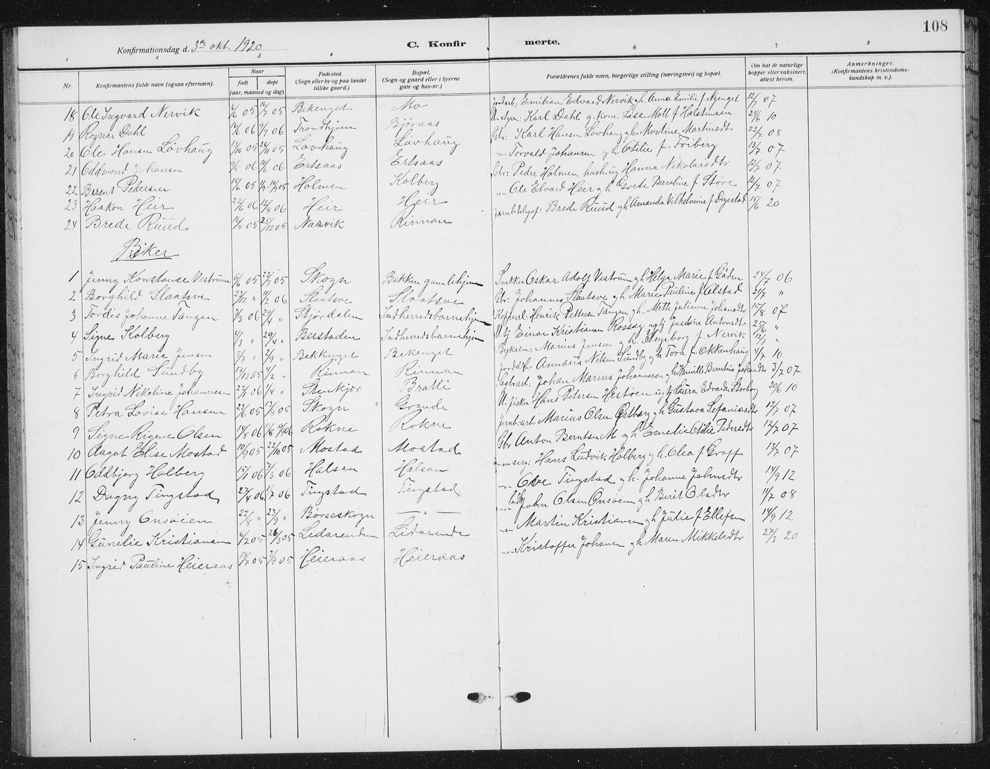 Ministerialprotokoller, klokkerbøker og fødselsregistre - Nord-Trøndelag, AV/SAT-A-1458/721/L0209: Parish register (copy) no. 721C02, 1918-1940, p. 108