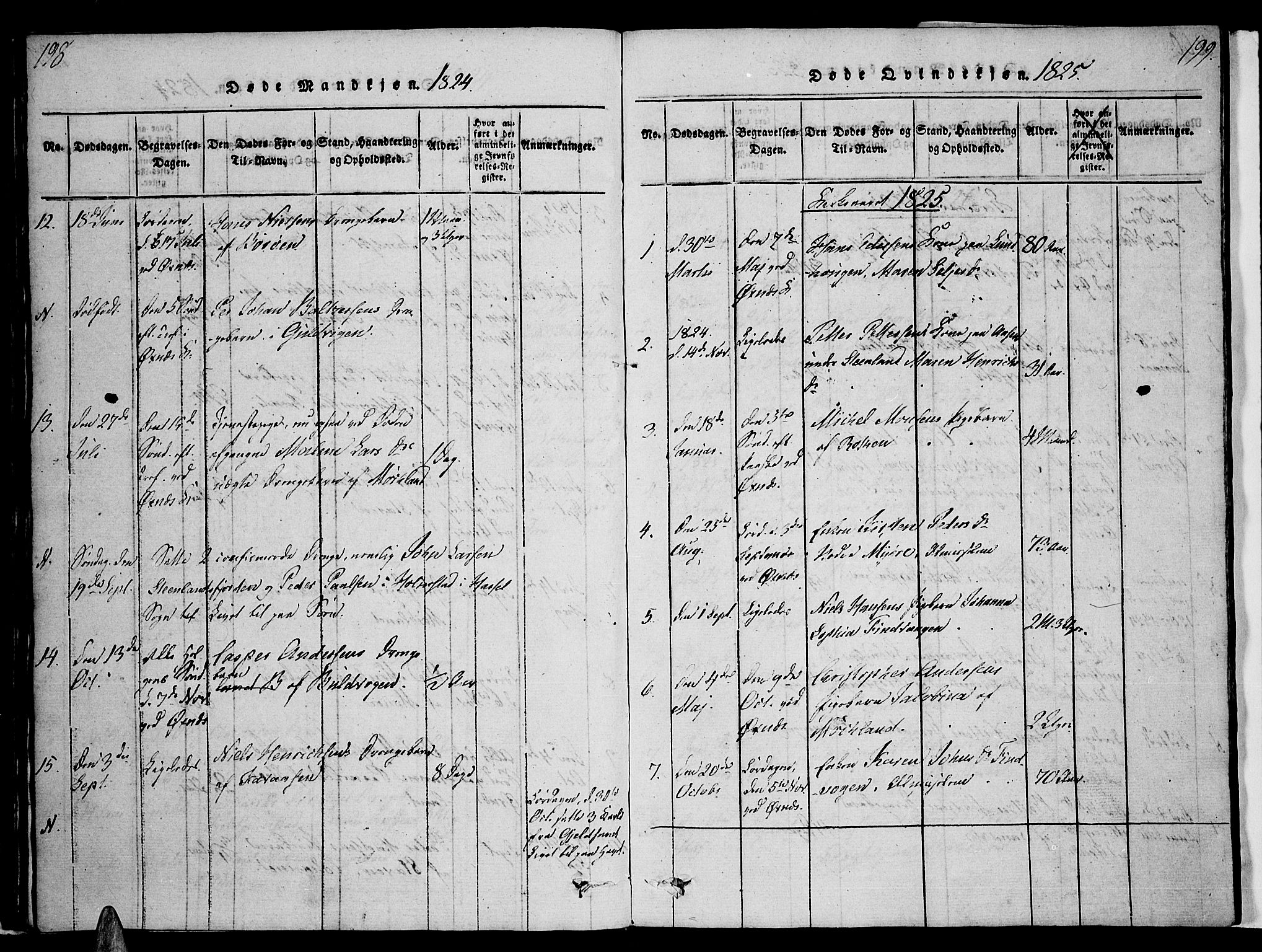 Ministerialprotokoller, klokkerbøker og fødselsregistre - Nordland, SAT/A-1459/893/L1331: Parish register (official) no. 893A04, 1820-1840, p. 198-199