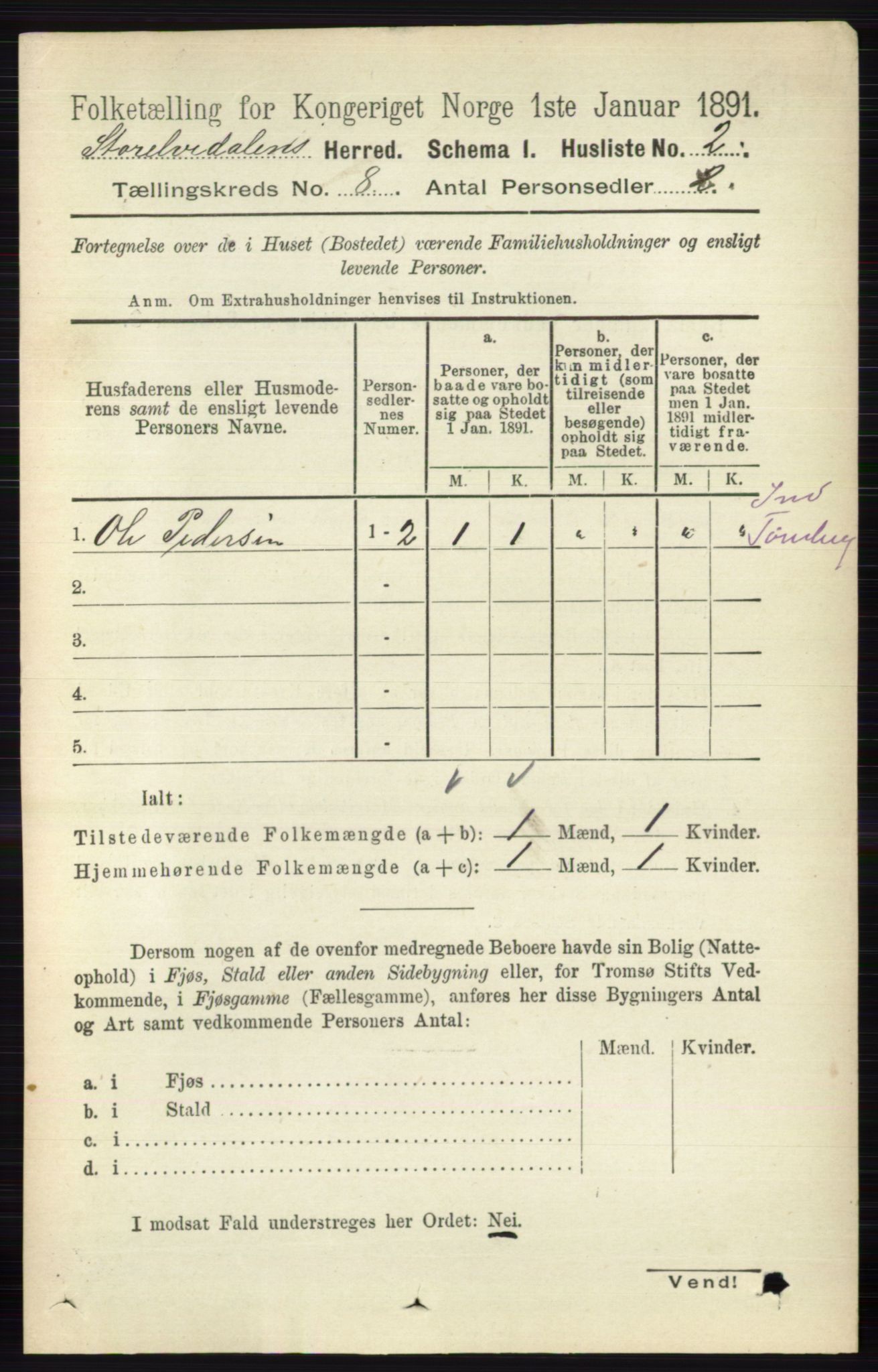 RA, 1891 census for 0430 Stor-Elvdal, 1891, p. 3414