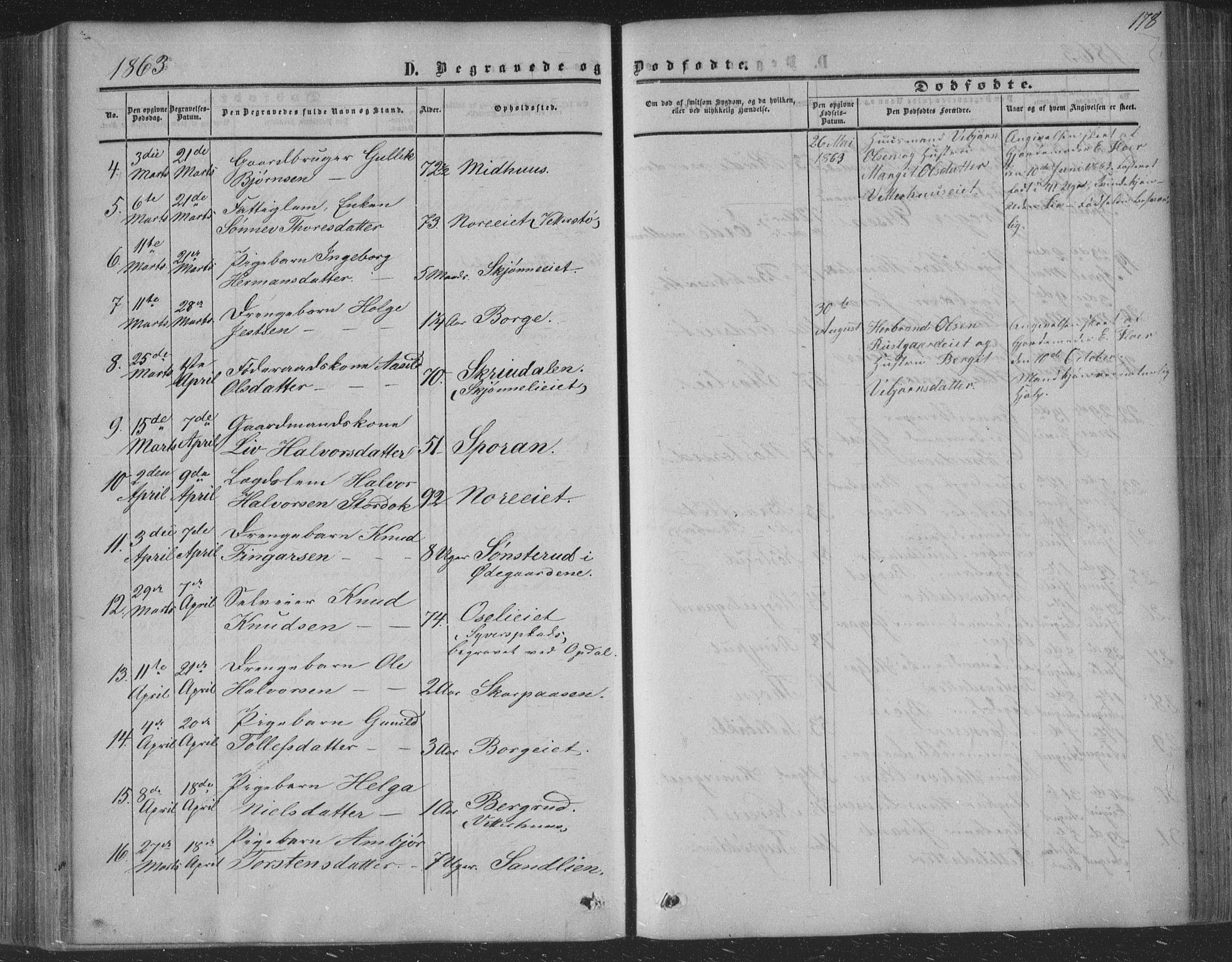 Nore kirkebøker, AV/SAKO-A-238/F/Fa/L0002: Parish register (official) no. I 2, 1856-1871, p. 178