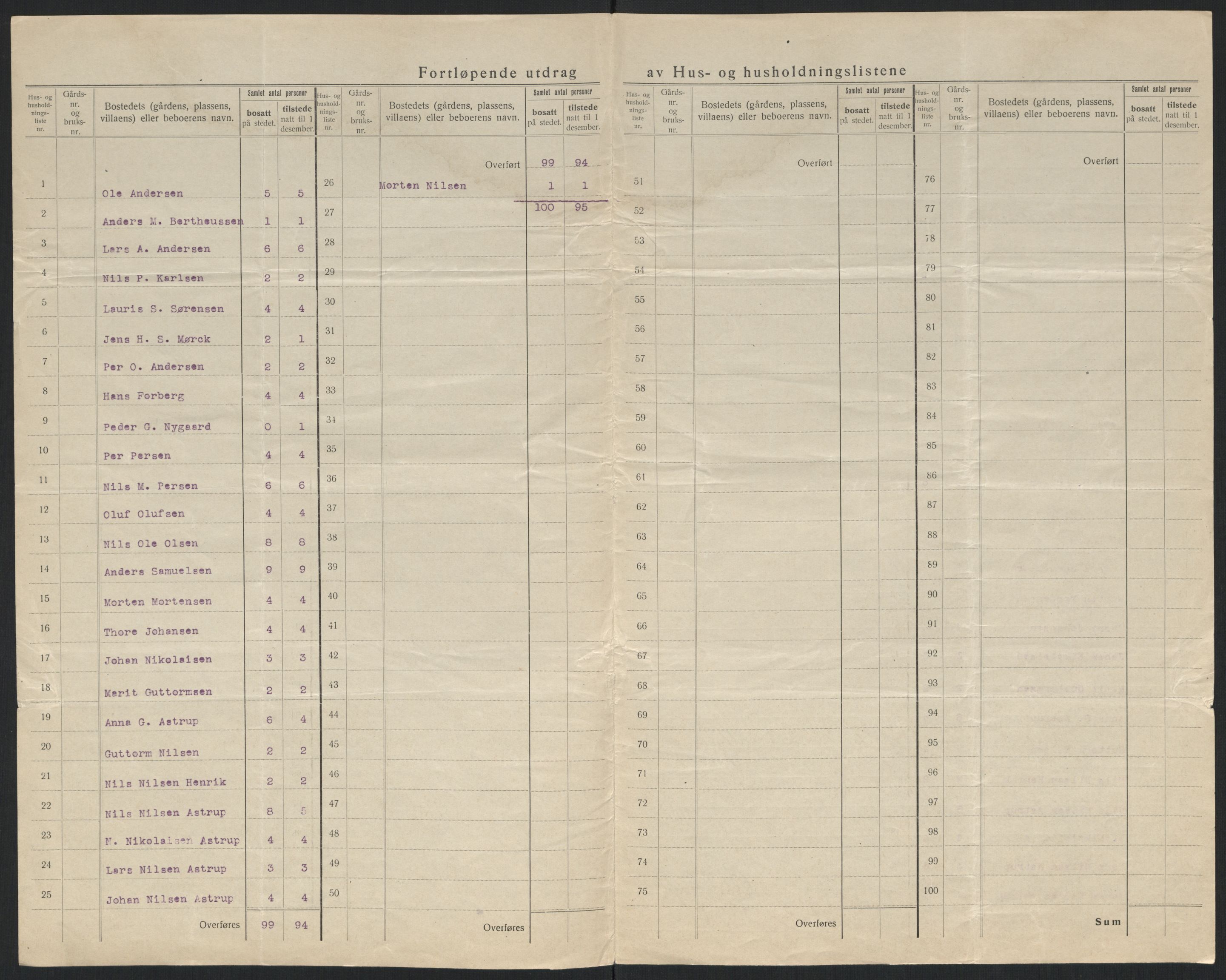 SATØ, 1920 census for Berlevåg, 1920, p. 17