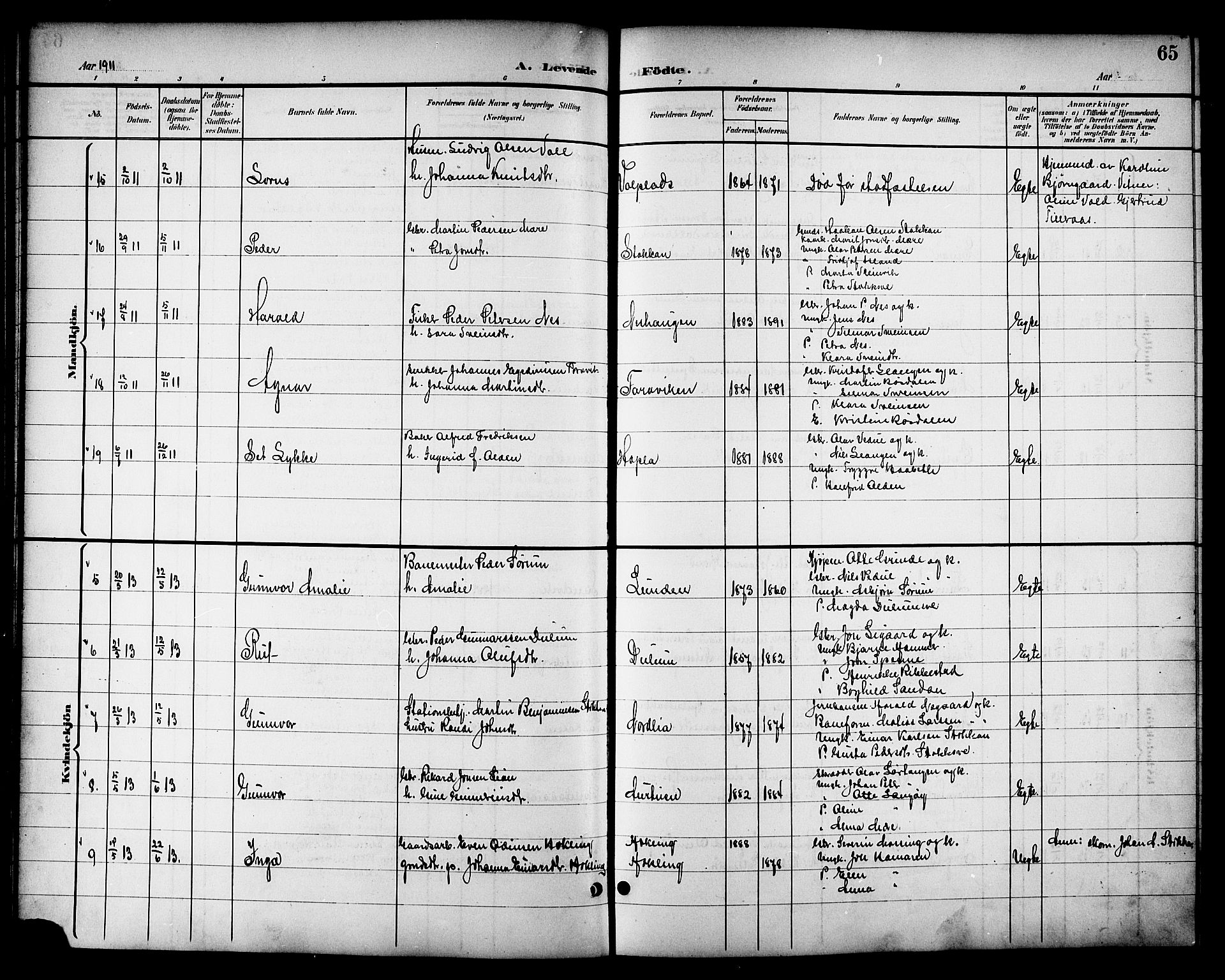 Ministerialprotokoller, klokkerbøker og fødselsregistre - Nord-Trøndelag, SAT/A-1458/714/L0135: Parish register (copy) no. 714C04, 1899-1918, p. 65