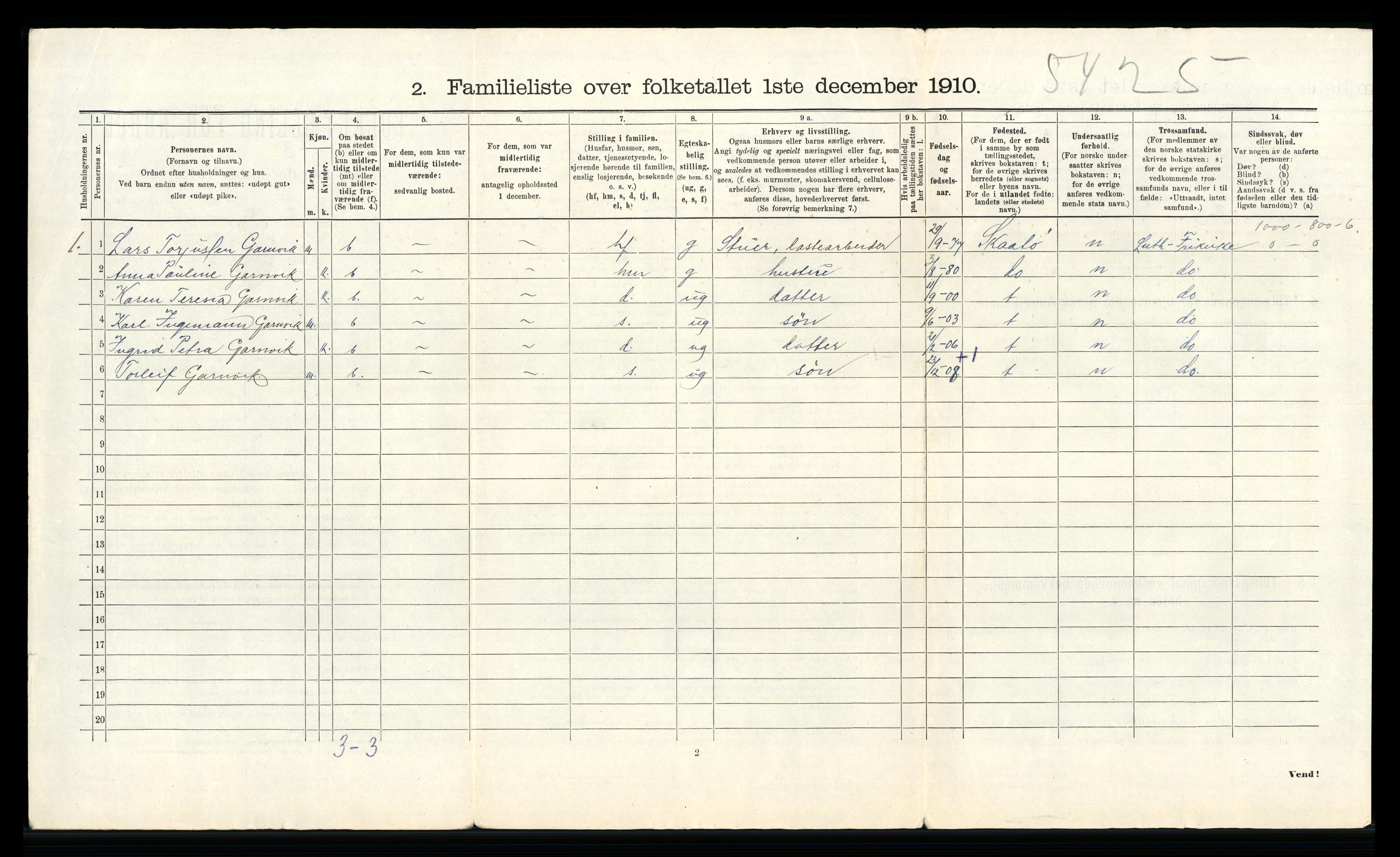 RA, 1910 census for Kragerø, 1910, p. 3501