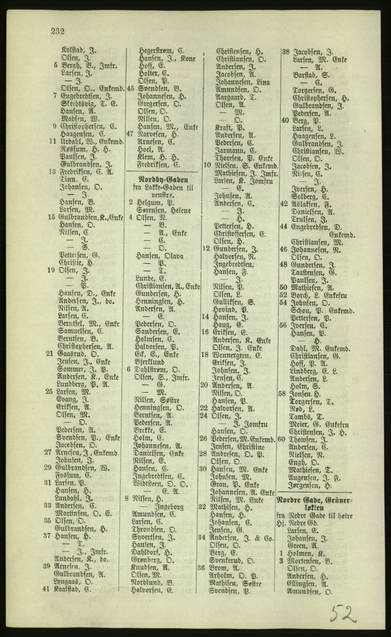 Kristiania/Oslo adressebok, PUBL/-, 1879, p. 232