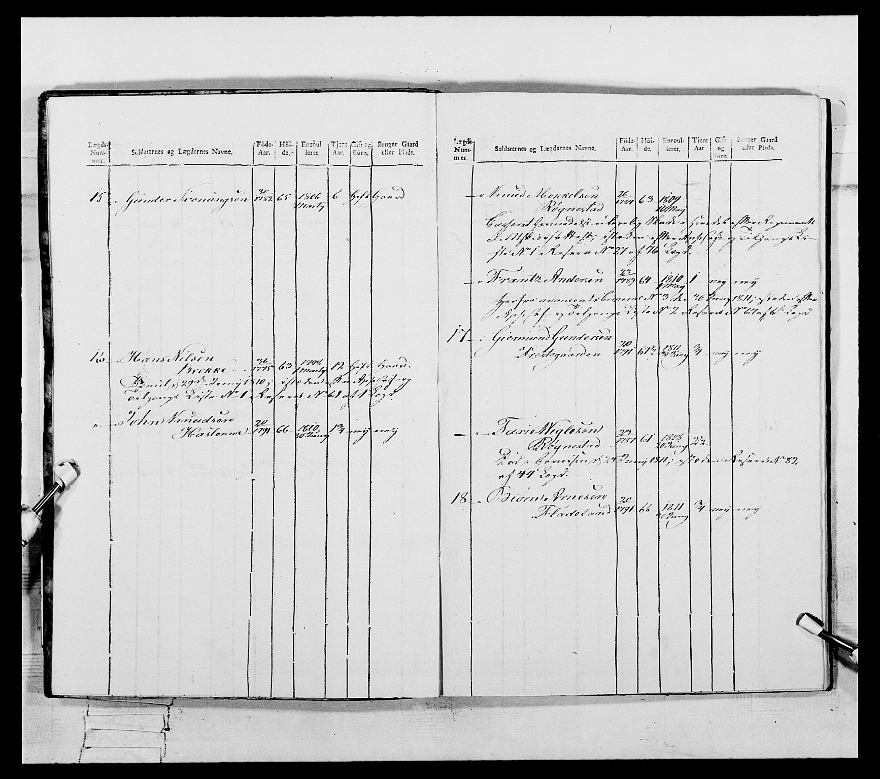 Generalitets- og kommissariatskollegiet, Det kongelige norske kommissariatskollegium, AV/RA-EA-5420/E/Eh/L0112: Vesterlenske nasjonale infanteriregiment, 1812, p. 532