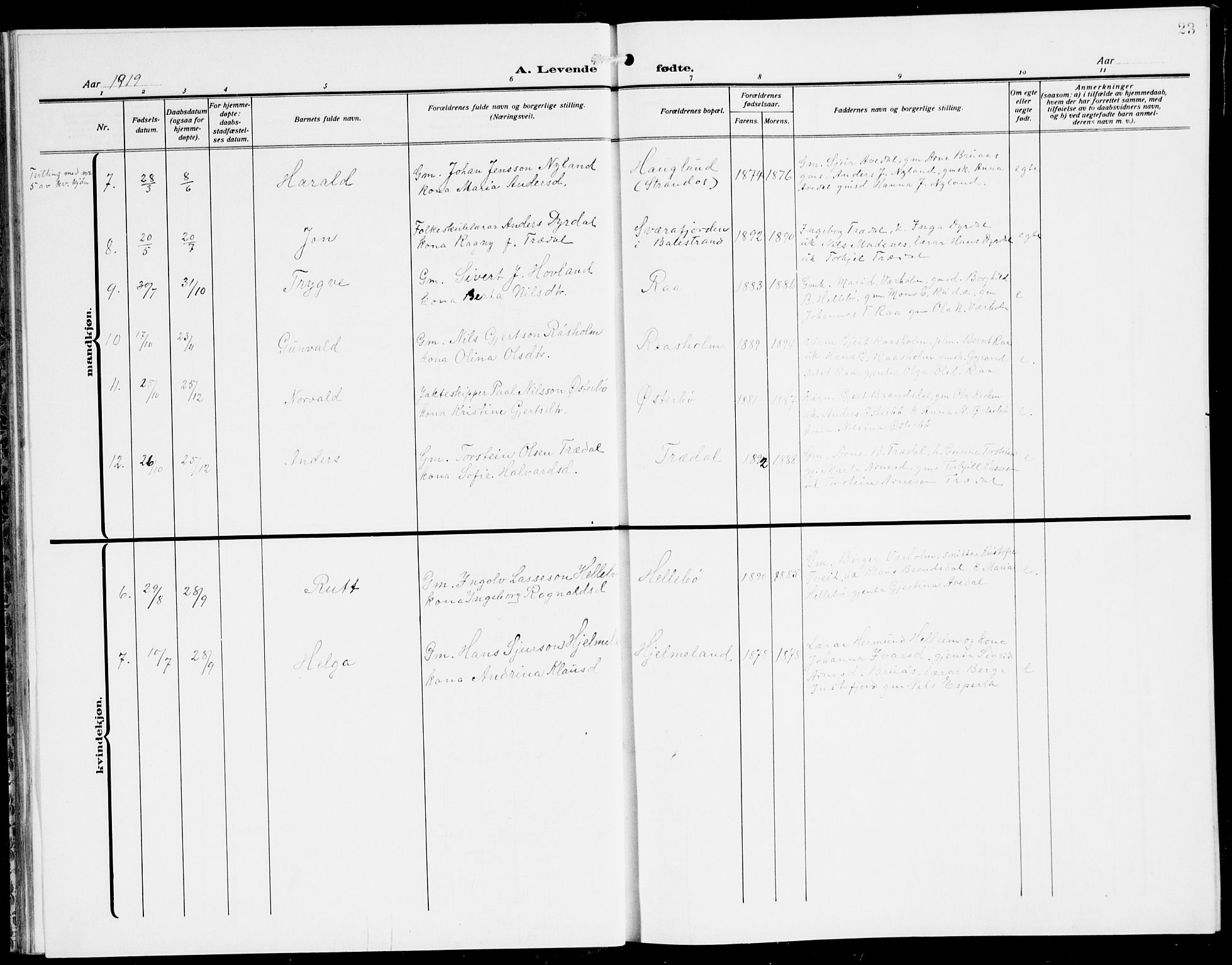 Lavik sokneprestembete, AV/SAB-A-80901: Parish register (copy) no. A 3, 1911-1942, p. 23