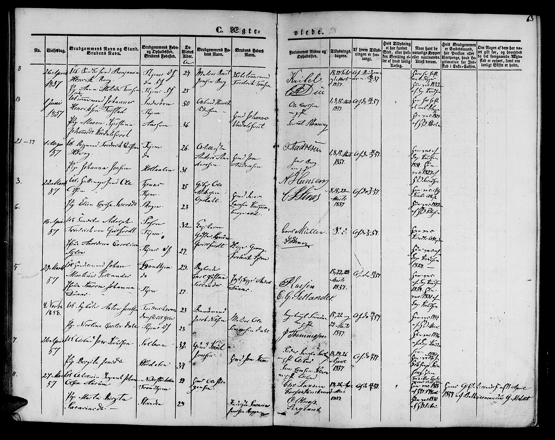 Ministerialprotokoller, klokkerbøker og fødselsregistre - Sør-Trøndelag, SAT/A-1456/602/L0111: Parish register (official) no. 602A09, 1844-1867, p. 63