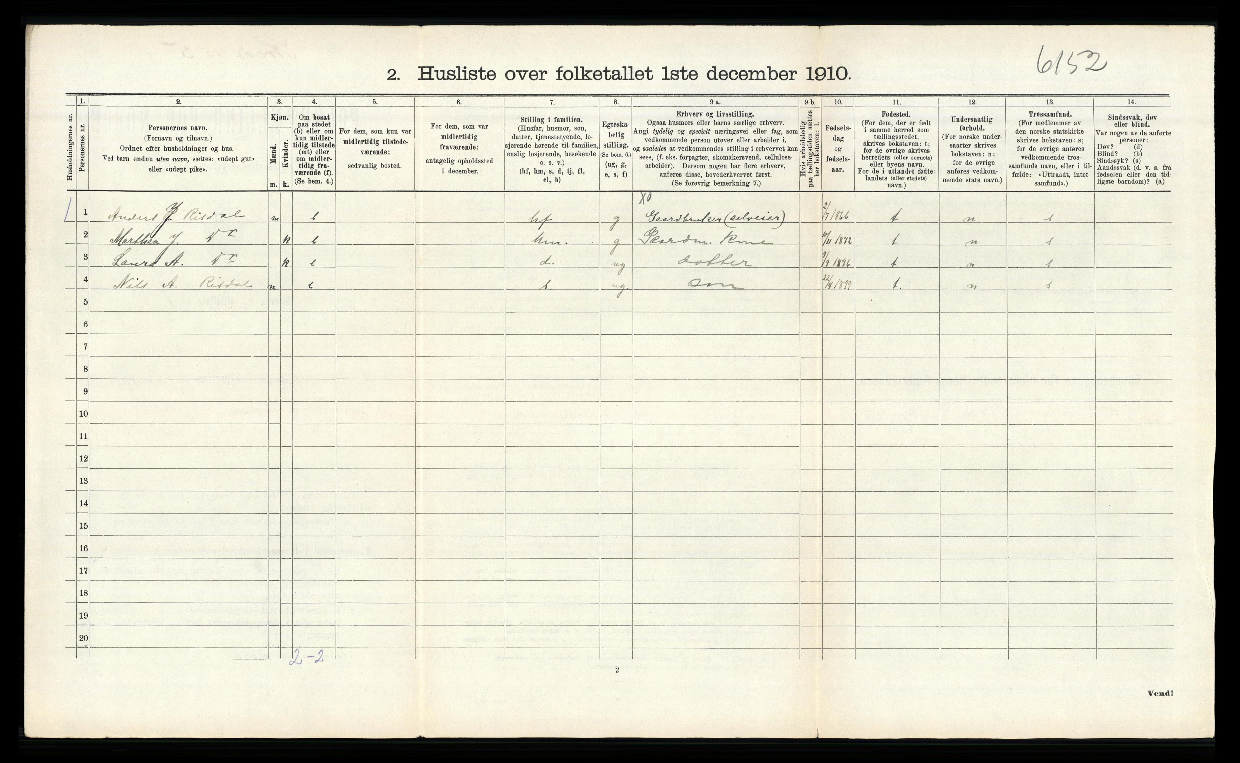 RA, 1910 census for Skudenes, 1910, p. 608