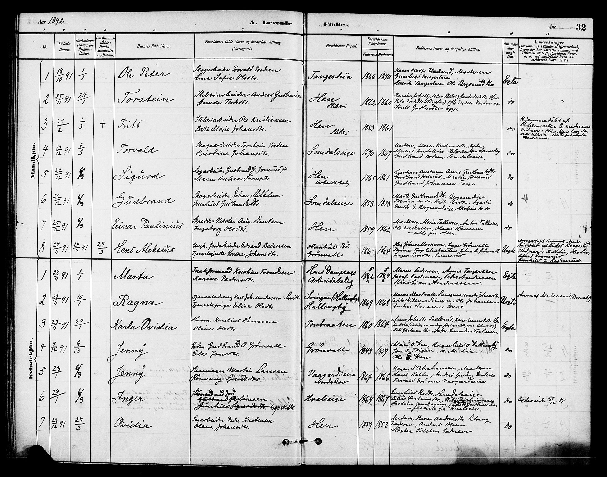 Ådal kirkebøker, AV/SAKO-A-248/F/Fb/L0001: Parish register (official) no. II 1, 1884-1897, p. 32