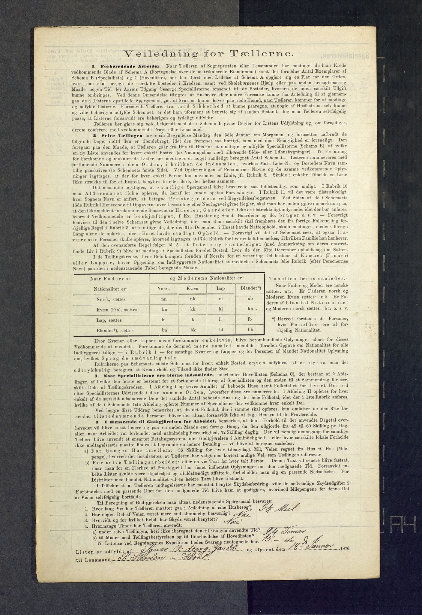 SAKO, 1875 census for 0620P Hol, 1875, p. 24