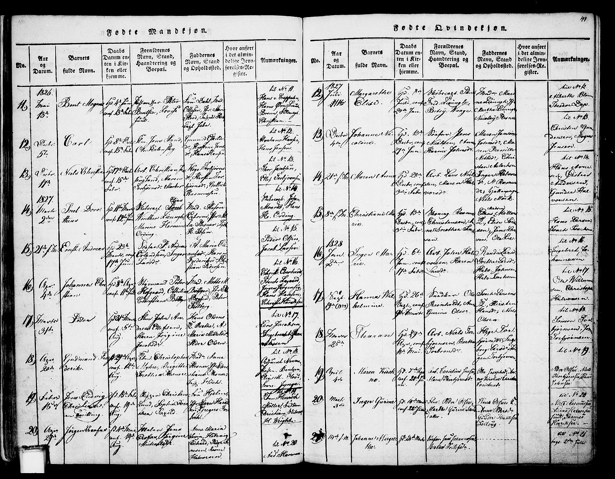 Skien kirkebøker, SAKO/A-302/F/Fa/L0005: Parish register (official) no. 5, 1814-1843, p. 41