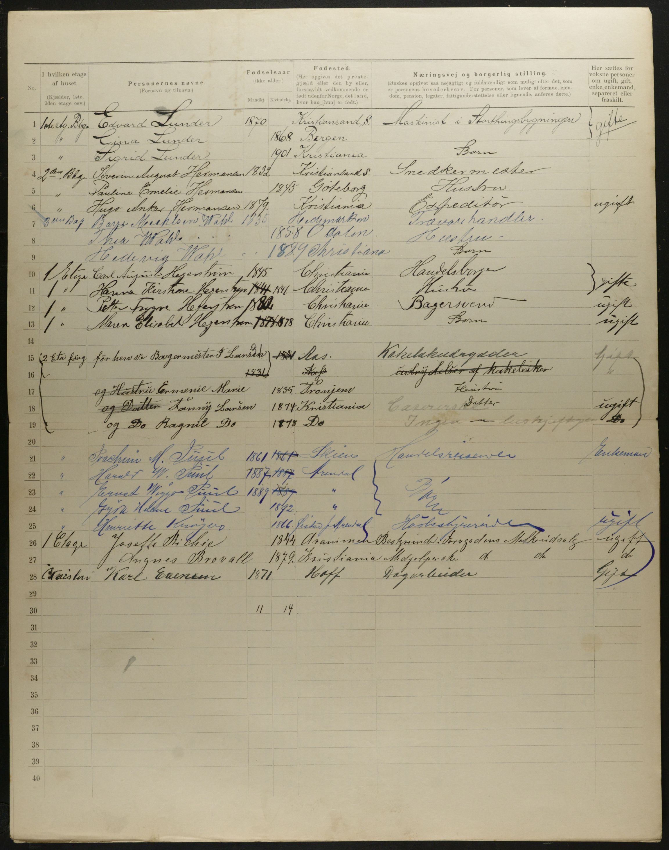 OBA, Municipal Census 1901 for Kristiania, 1901, p. 4908